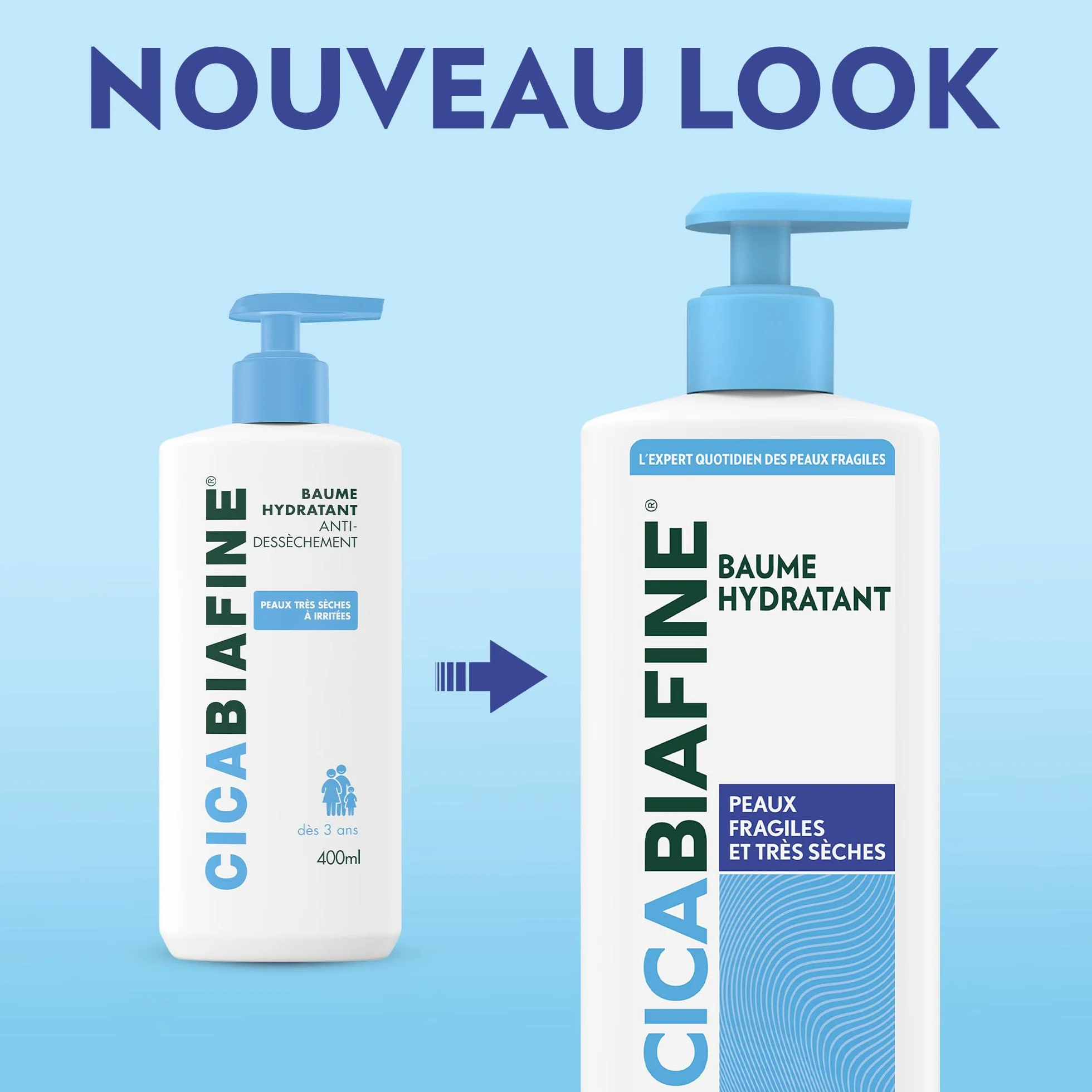 Cicabiafine Baume Hydratant 400 ml – Baume réparateur peaux fragiles très sèches