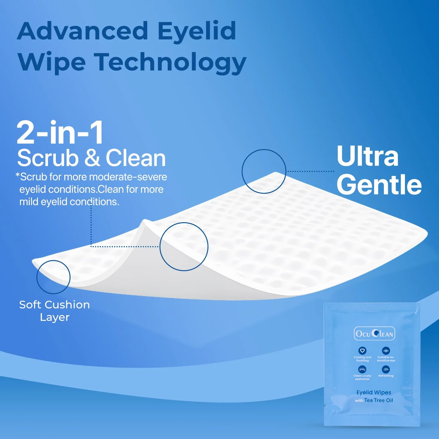 Lingettes Yeux Pour Blépharite - Nettoyage Paupières Sensibles - Lot de 30 Lingettes Stériles Hygiène Oculaire