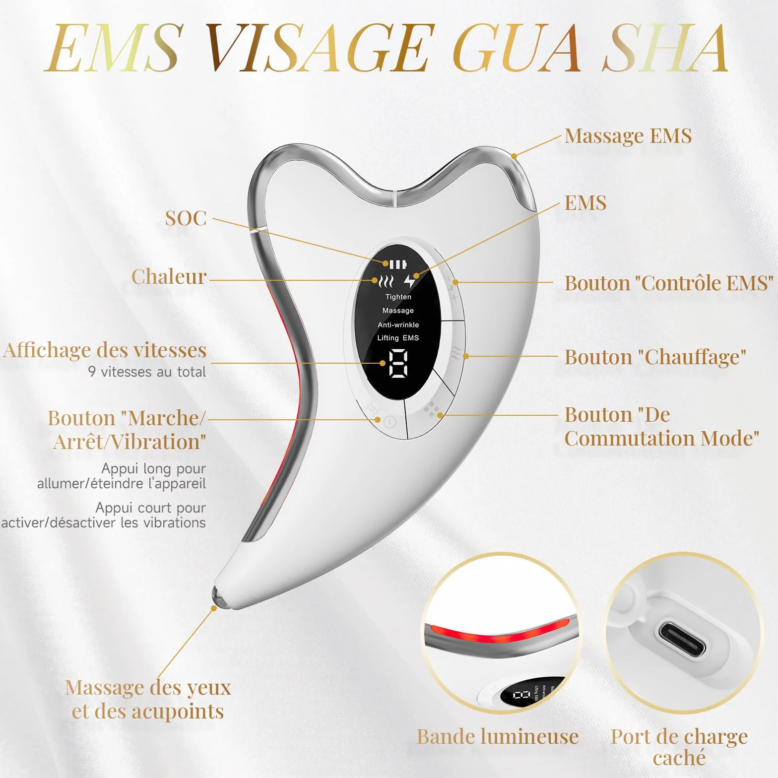 Profey Gua Sha EMS - Appareil de Massage Visage avec Chaleur 45℃, Vibration, Lifting EMS 9 Niveaux, 4 Modes, LED Bleu/Jaune/Rouge - Anti-Vieillissement et Anti-Rides