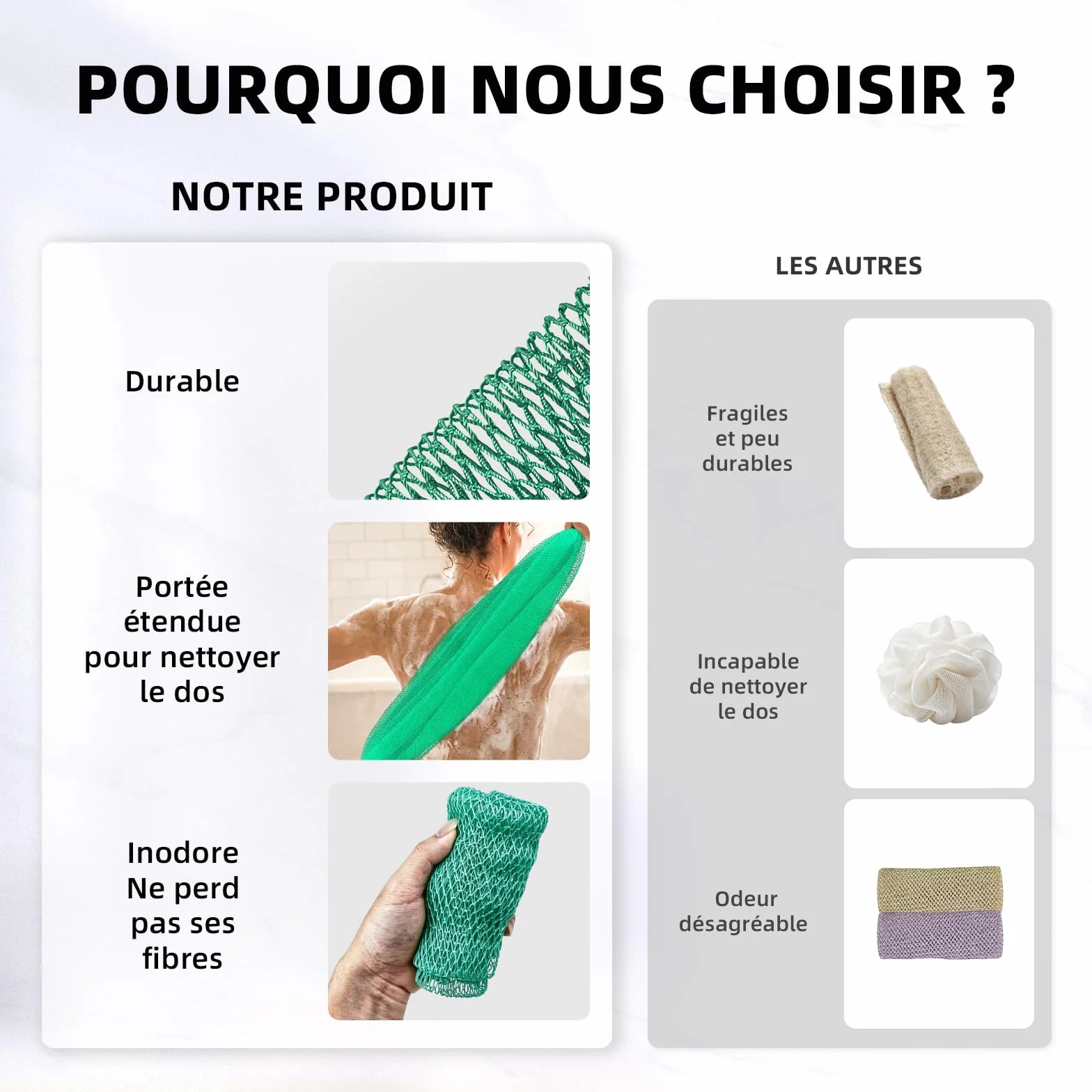 Cleangor Filet à Bain Africain Éponge Exfoliante Corps Douche Gant Soie Noir Vague Marine