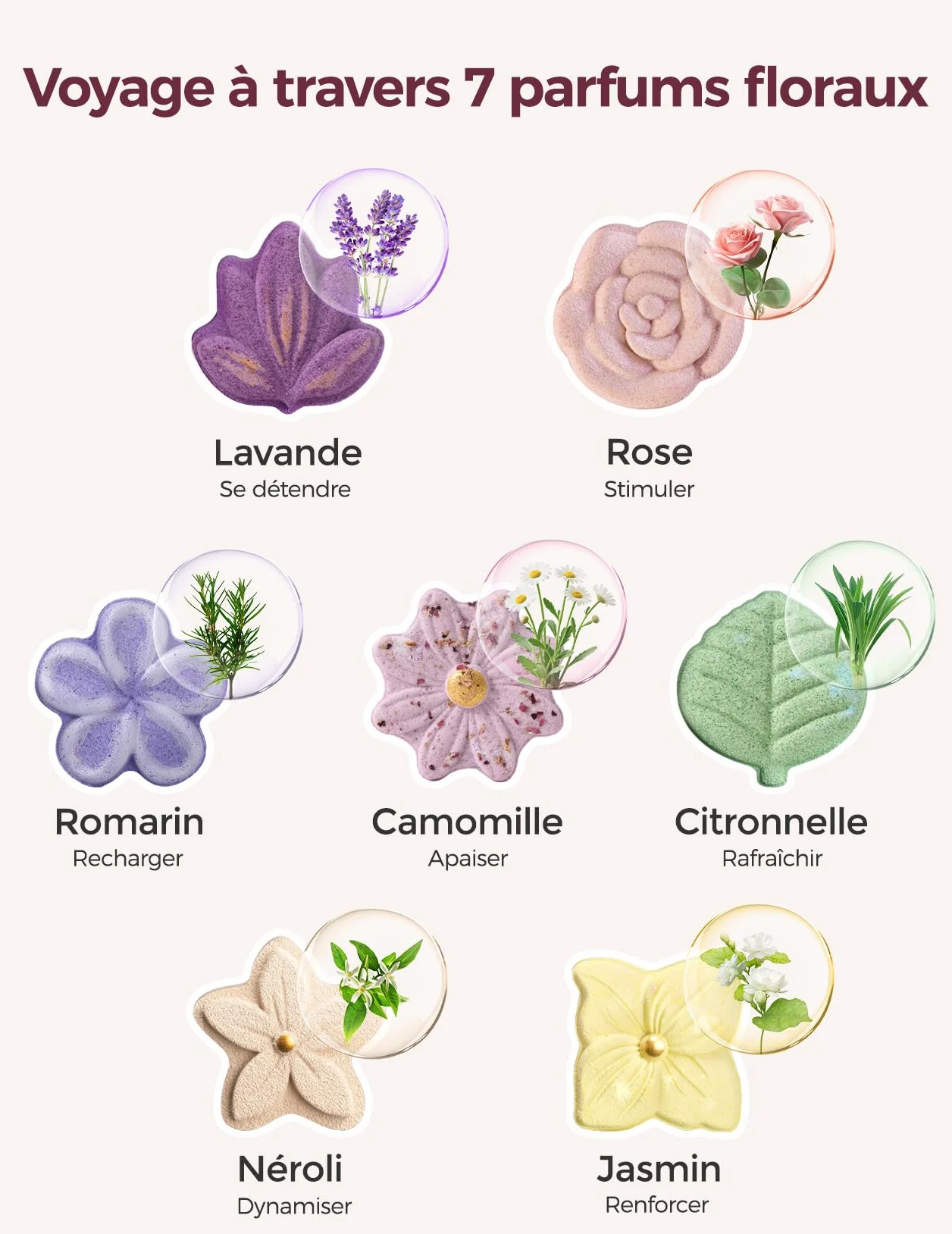 Momcozy Lot de 14 Bombes de Douche Aromathérapie 7 Parfums Floraux Expérience Spa à Domicile Idée Cadeau Formule Douce