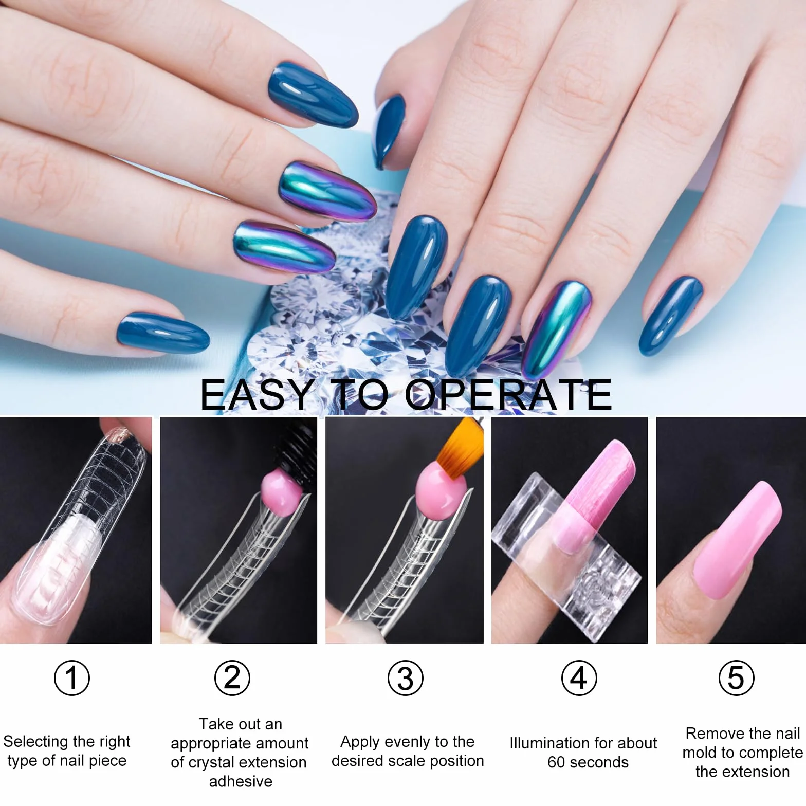 120 pcs Poly Extension Gel Moule à ongles avec écailles pour manucure en gel, salon de manucure et bricolage à domicile (Long Water Drop Dual Nail Forms Set)
