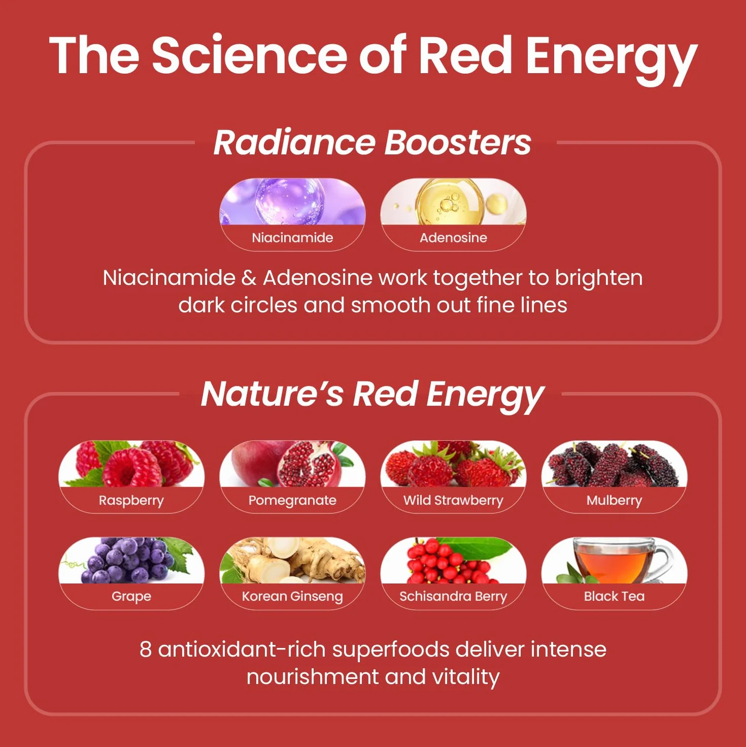 YADAH Patch Yeux Red Food Energy Eye Patches