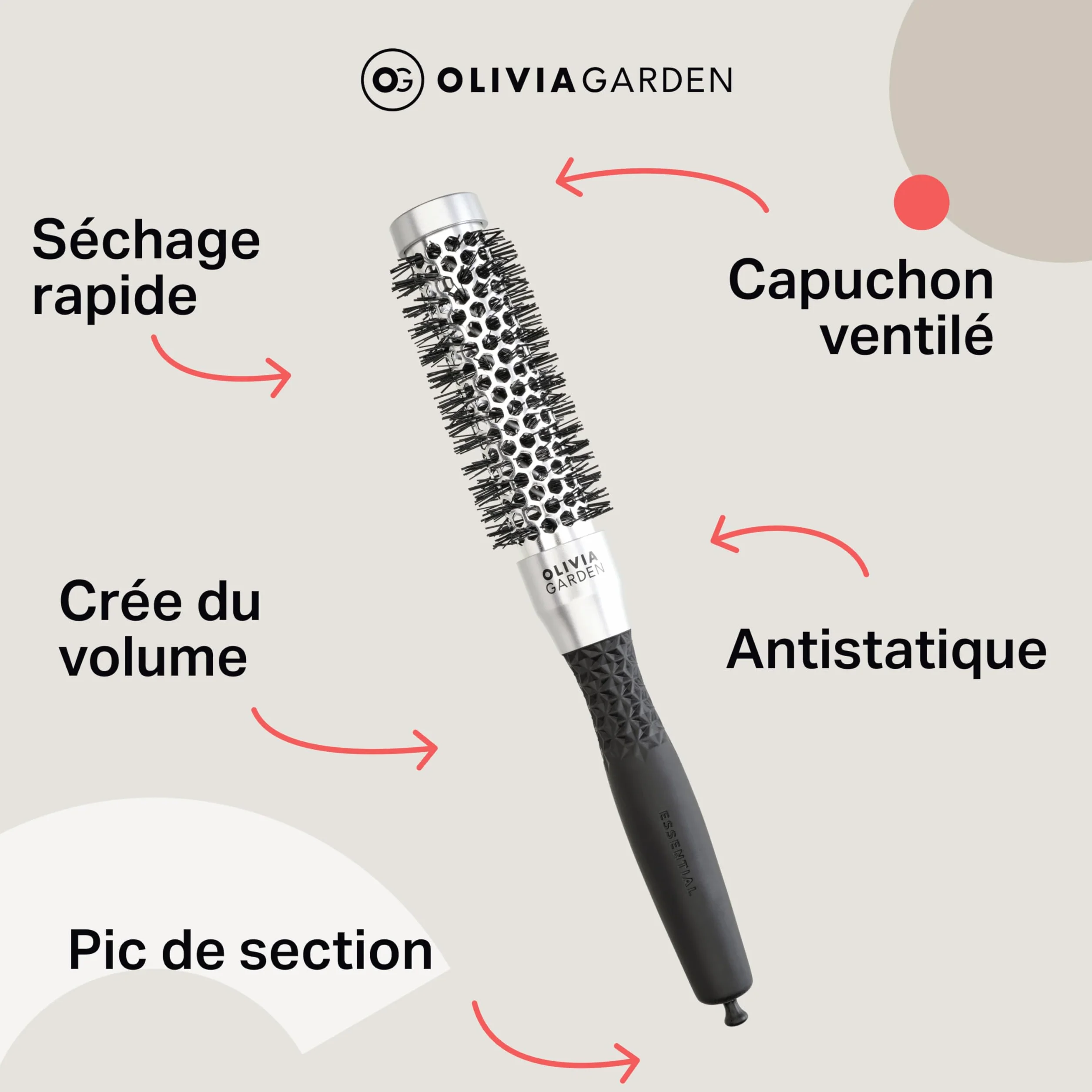 Essential Blowout Classic Séchage Rapide Anti-statique Volume Cheveux