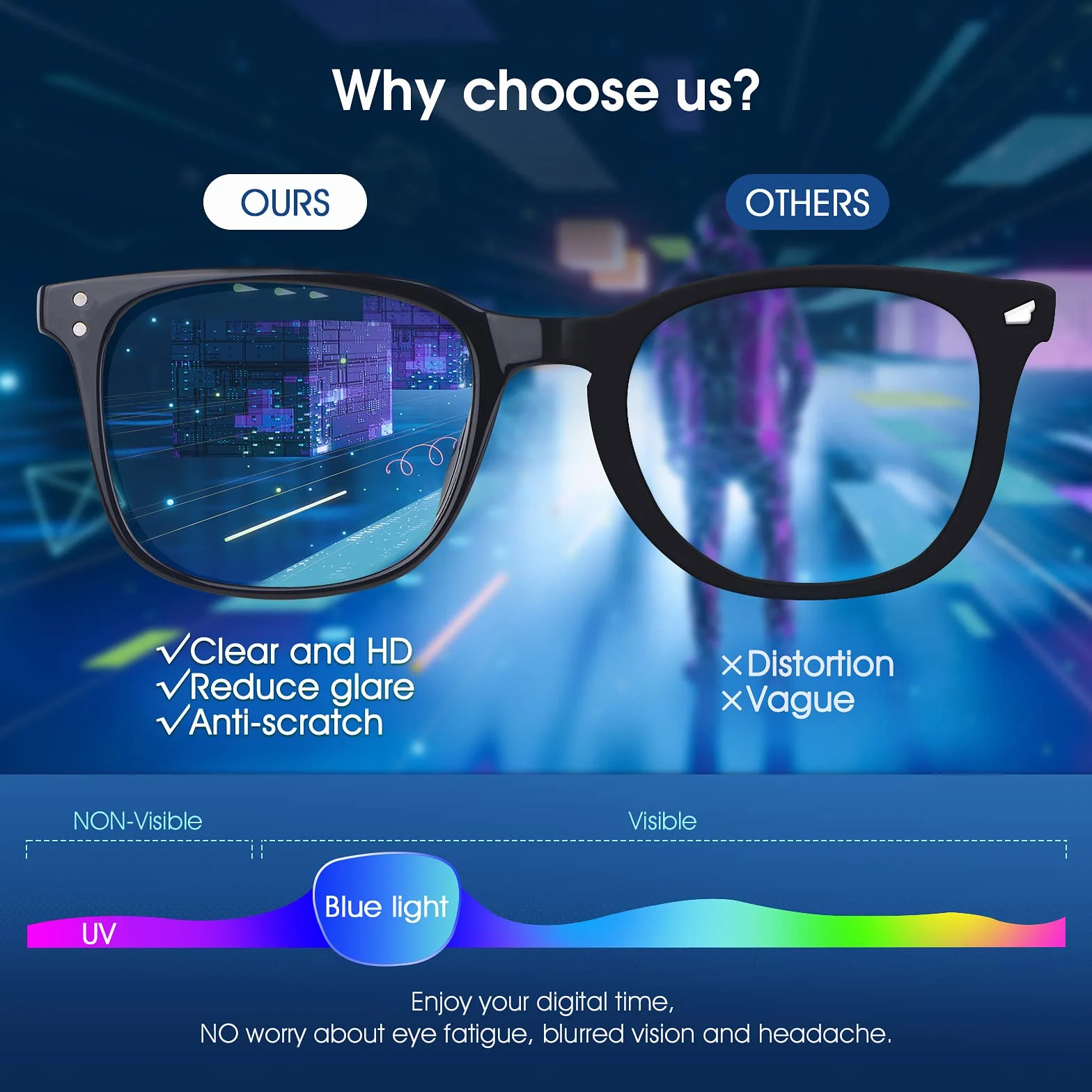 Lunette Anti Lumière Bleue à Verres Transparents Anti Fatigue Oculaire Filtre Anti UV pour Gaming PC