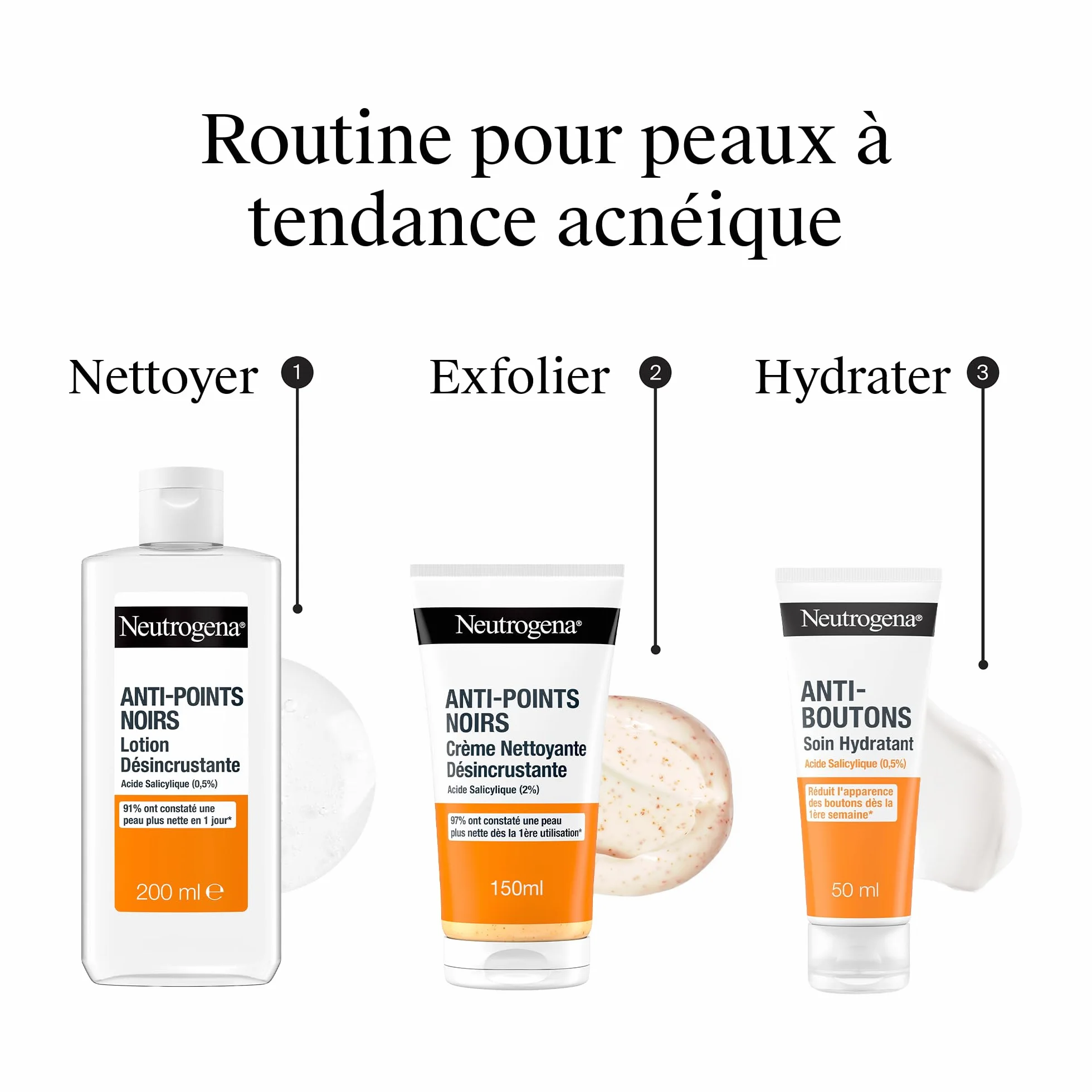 Neutrogena Crème Visage Anti-Boutons Acide Salicylique 0.5% 50 ml