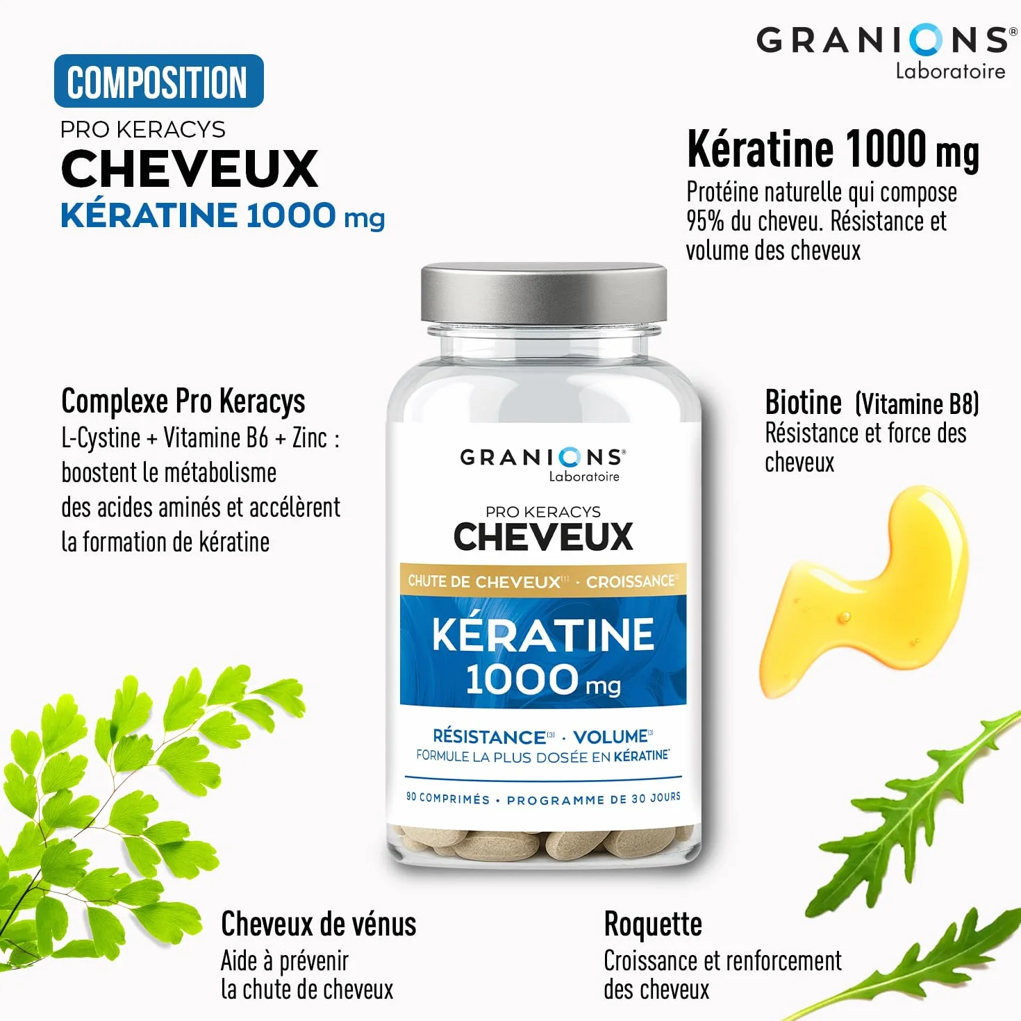 GRANIONS PROKERACYS KERATINE 1000MG Kératine Biotine Cheveux Anti Chute 90 Comprimés