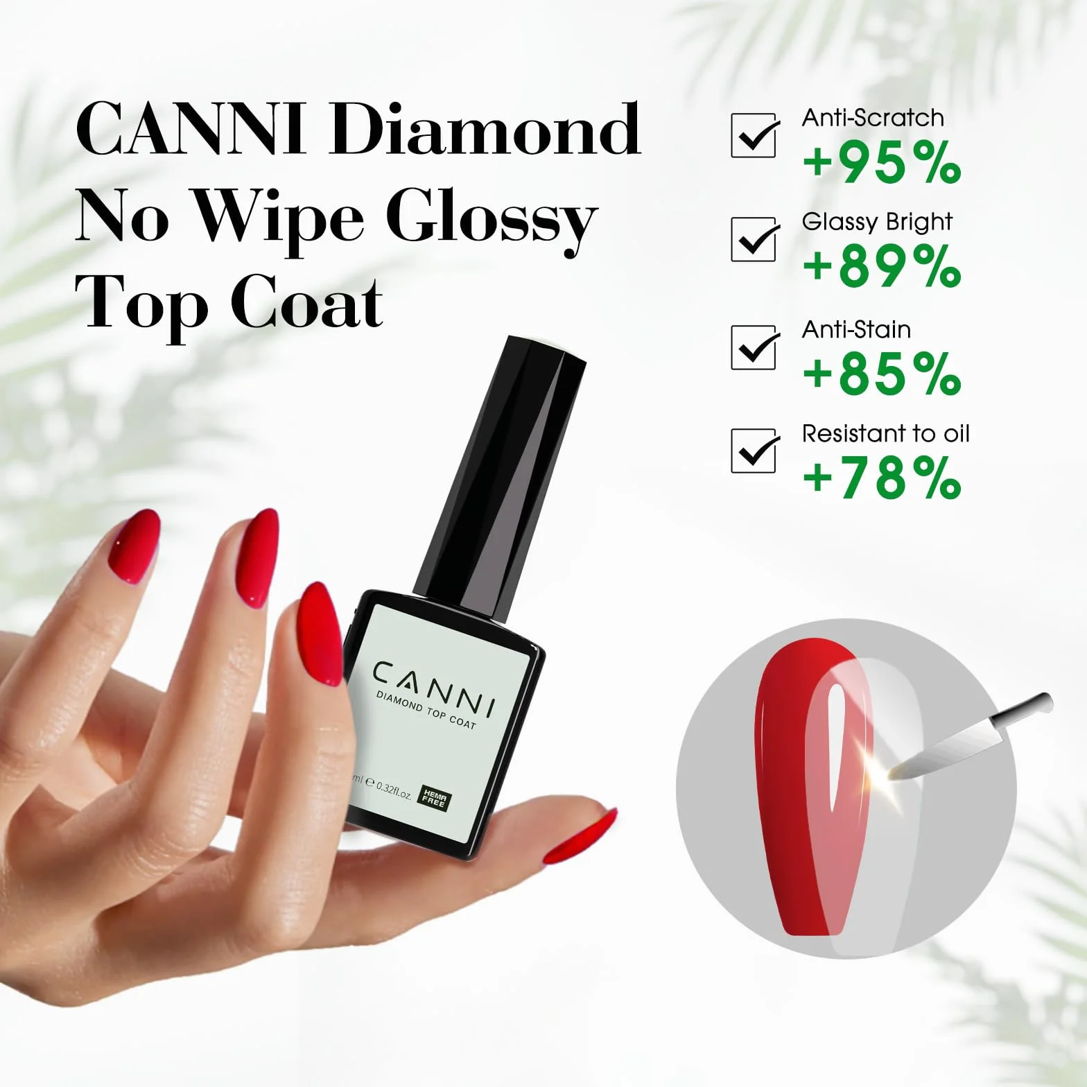 CANNI Gel Nail Polish Set Top Coat Base Coat Vernis Semi Permanent