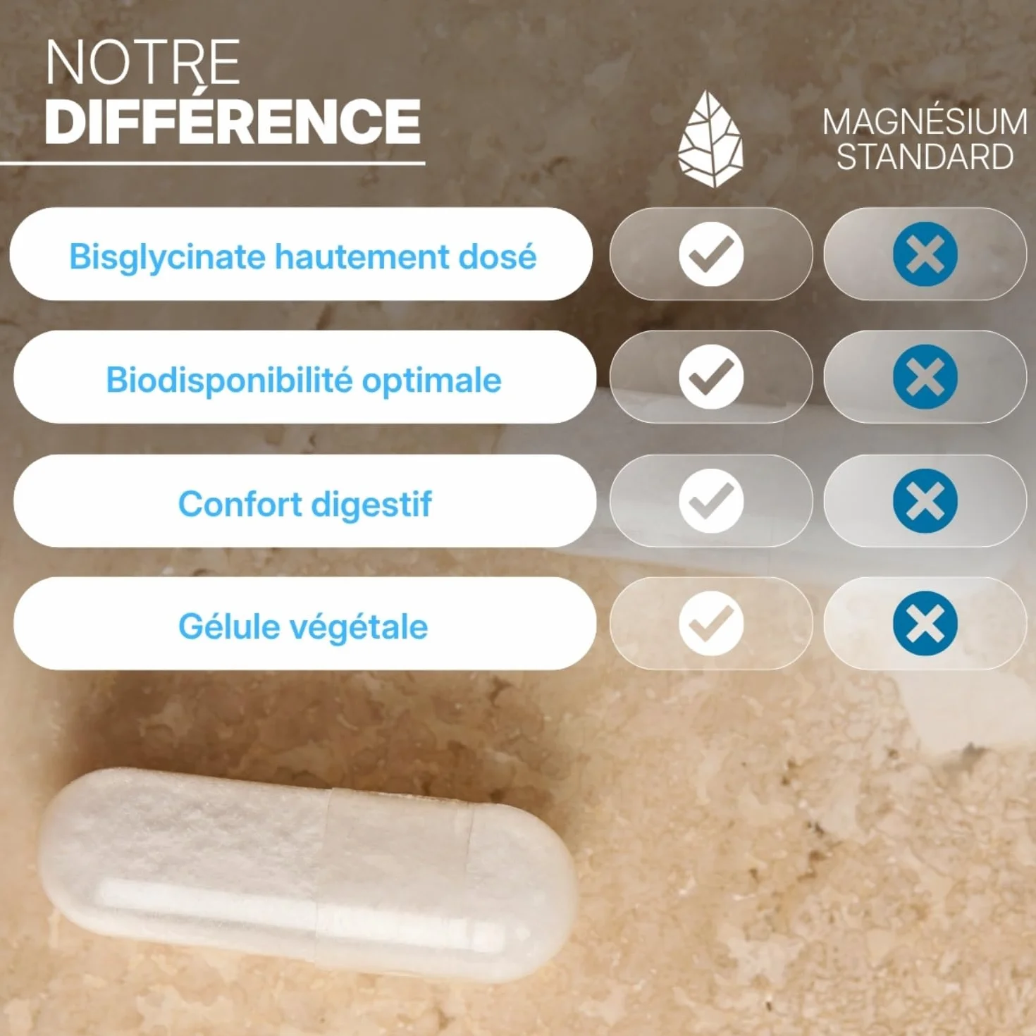 Nutripure Magnésium Bisglycinate + Vitamine B6 & Taurine 60 Gélules Anti-Fatigue Stress