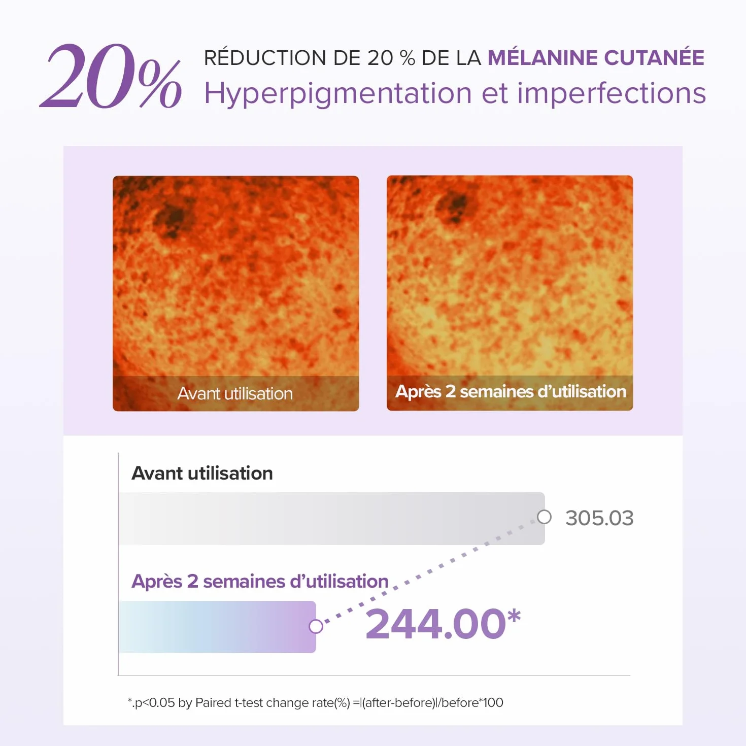 Mary&May Tranexamic Acid Glutathion Eye Cream 30g