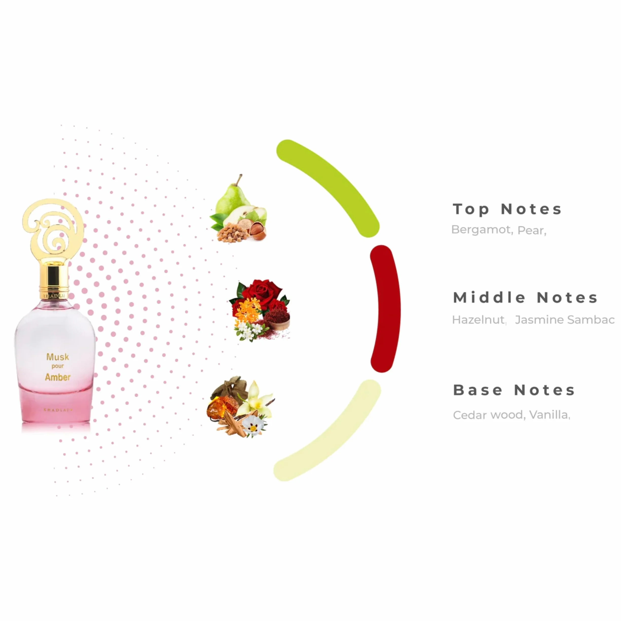 Khadlaj Musk Pour Amber Eau De Parfum For Women 100 Ml