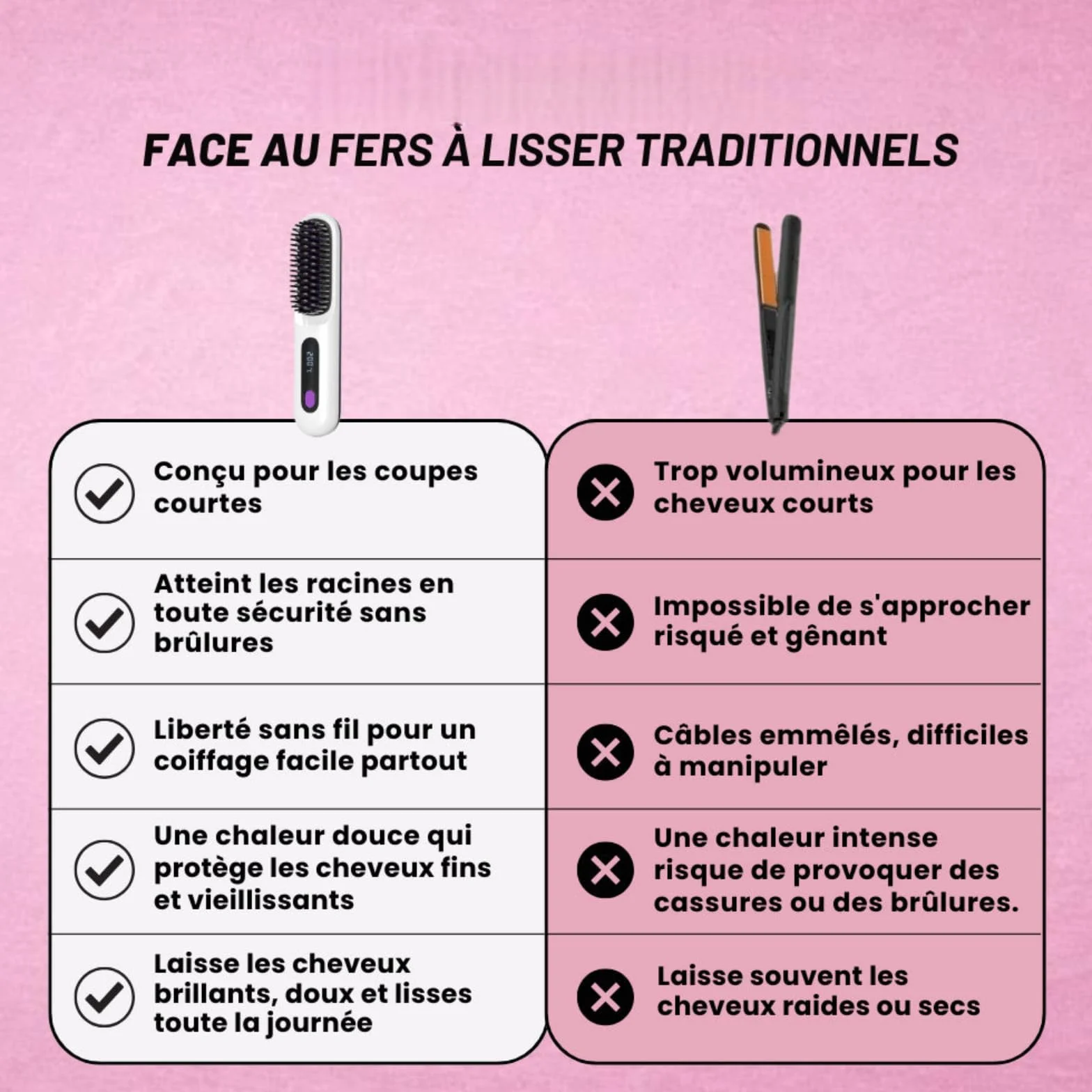 Brosse Cocoony Lisseur Balai Sans Fil Cheveux Courts 3 Niveaux Chaleur Écran LED USB-C