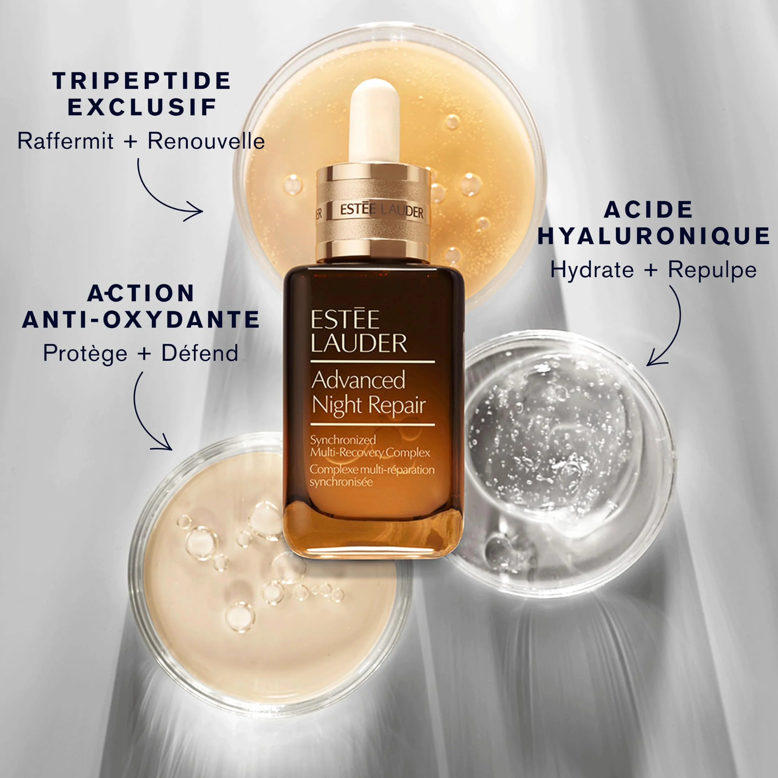Estée Lauder Advanced Night Repair Complexe Multi-Réparation Synchronisée à l'Acide Hyaluronique et aux Peptides | Anti-âge et Hydratant, 30ml