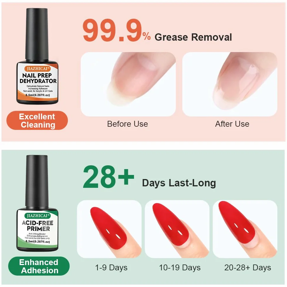 Apprêt Déshydraté Sans Acide Nail Prep Primer Ongle Gel UV 8.5ml Kit 2PCS