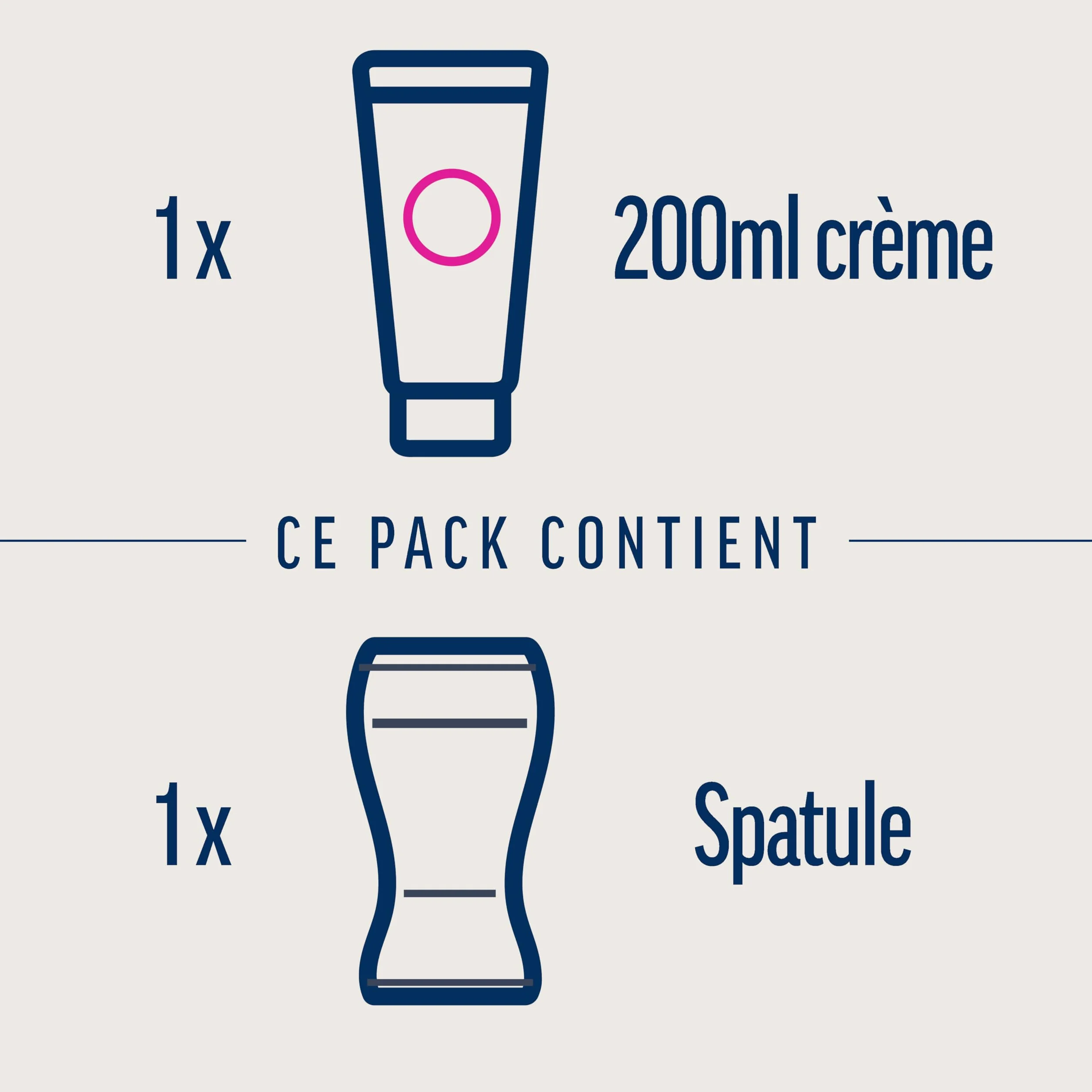 VEET PURE Crème Dépilatoire Corps et Jambes Peaux Sensibles 200ml