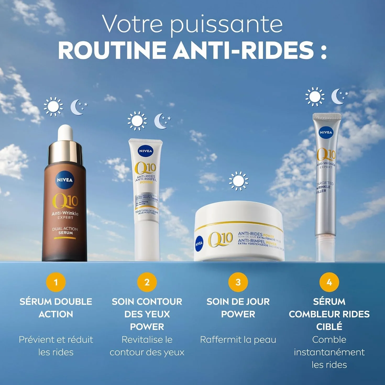 NIVEA Coffret Soin Visage Anti-Âge Q10 Anti-Rides Sérum Double Action 30 ml + Soin de Jour Anti-Rides & Fermeté 50 ml