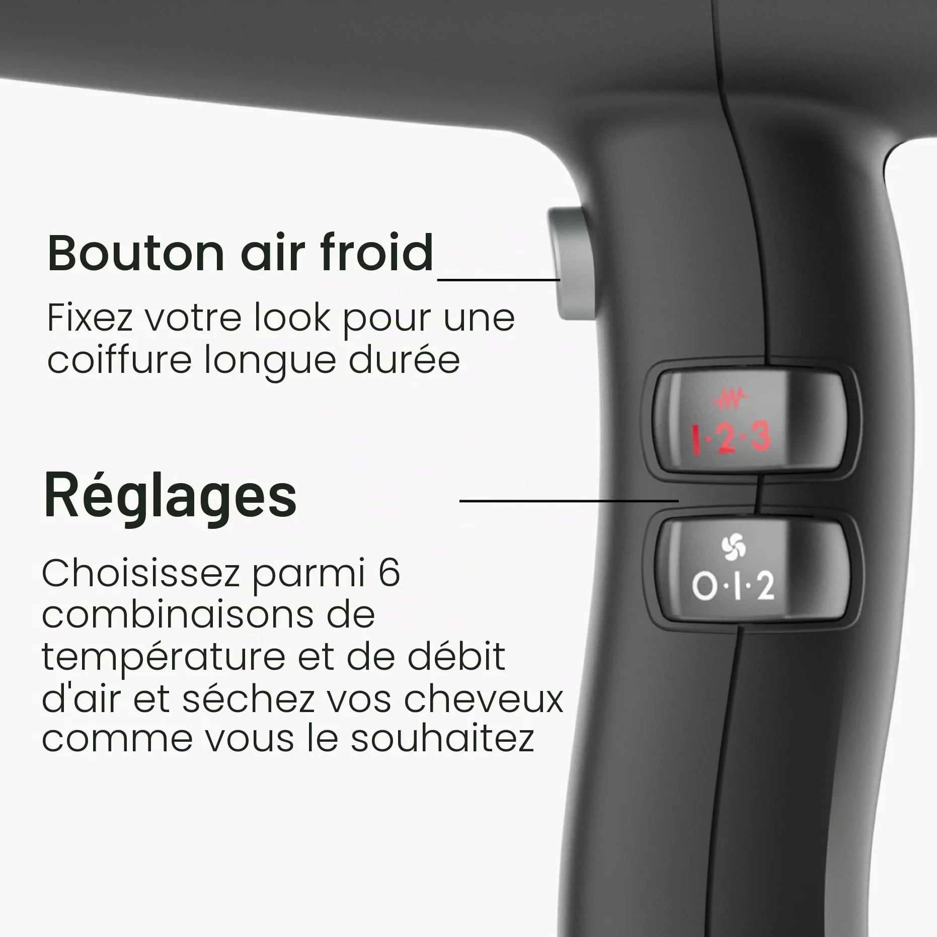 Valera, Swiss Light 3200 Sèche-cheveux professionnel léger avec 3 niveaux de température et bouton de refroidissement, filtre amovible, câble Super Flex, 1600 W, fabriqué en Suisse