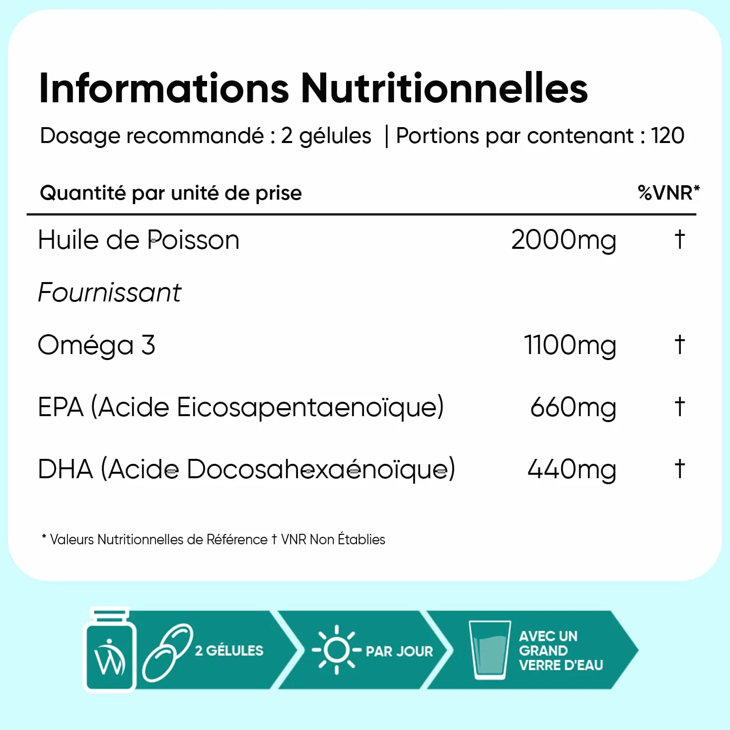 Oméga 3 Huile de Poisson Gélules 2000mg, 240 Gélules, EPA 660mg & DHA 440mg, sans Odeur