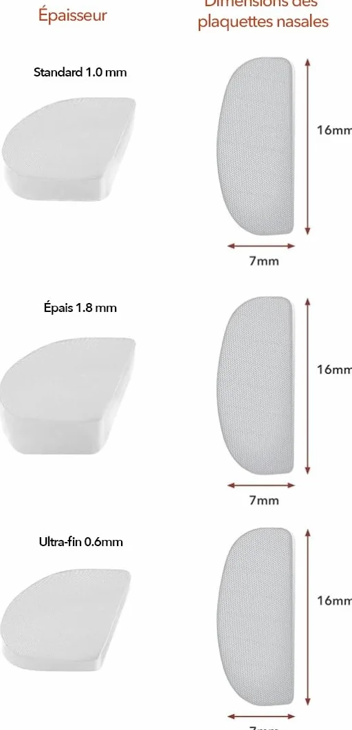 Setex Gecko Grip Ultra-Fin 0,6 mm Antidérapant Lunettes de protection nasale Fabriqué aux États-Unis