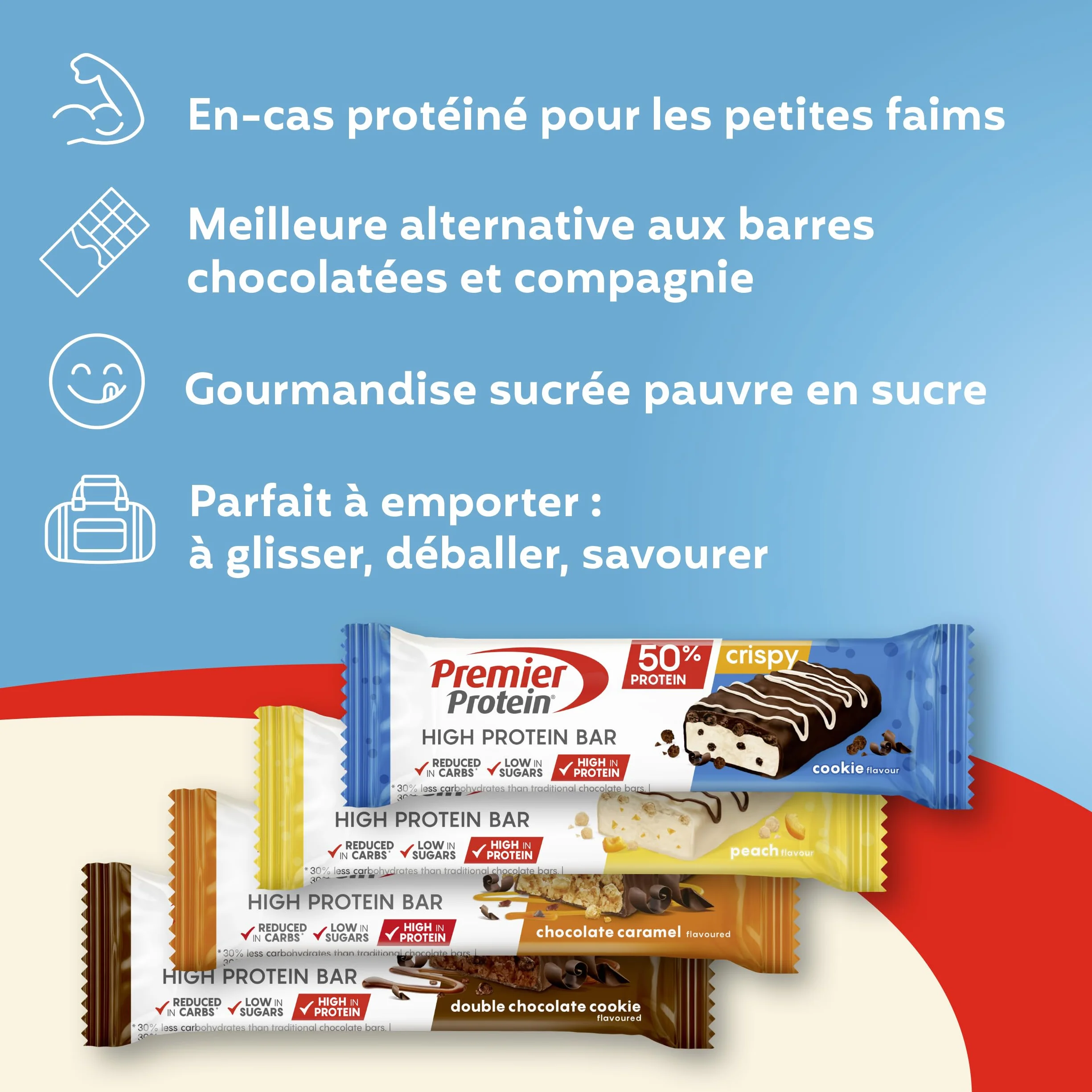 Premier Protein High Protein Bar 50% Multiflavourbox 20x40g Low Sugar Low Carb