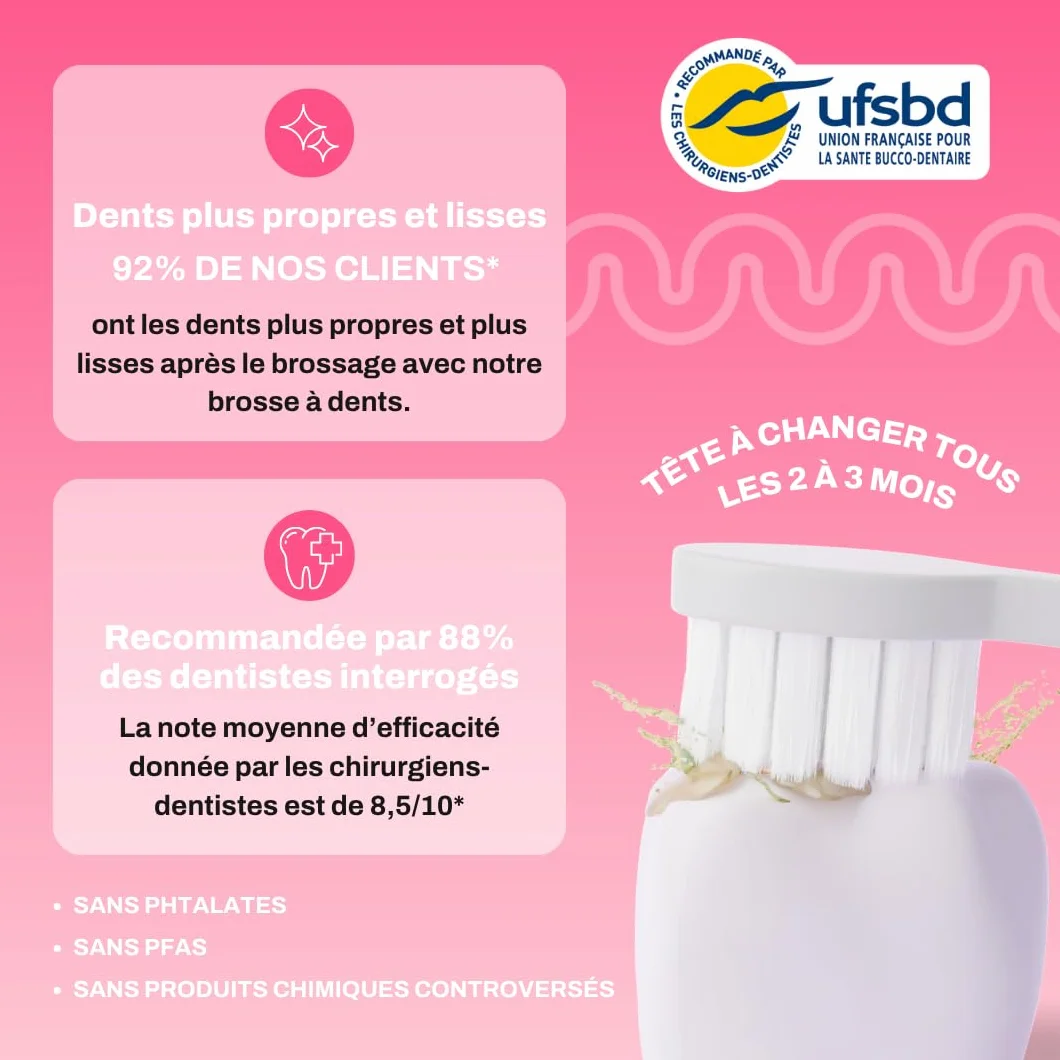 My Variations Pack 3 Têtes de Brosse à Dents Sonique Blanc