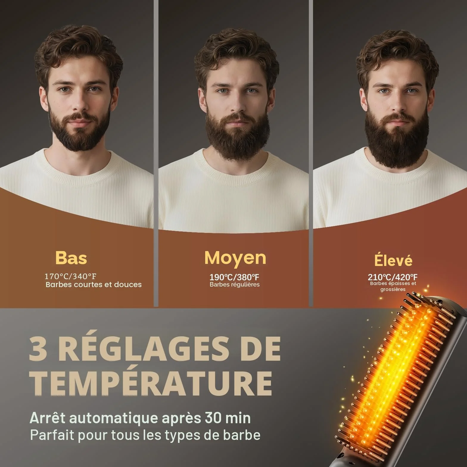 Lisseur Barbe Hommes VIKICON, Mini Lisseur Cheveux Brosse Rapide Des Années 30, Lisseur Chauffant Peigne À Cheveux Ionique Pour Coiffer Une Barbe Longue Et Courts