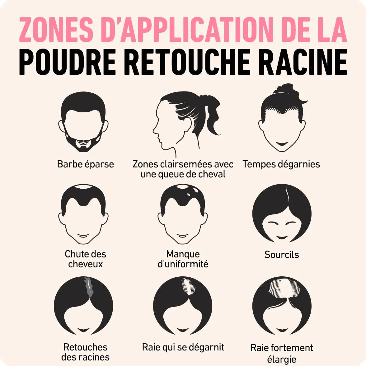 BOLDIFY Poudre de Racine de Cheveux Marron Foncé, Retouche Racines Instantanée, Camoufle Cheveux Gris, 4g