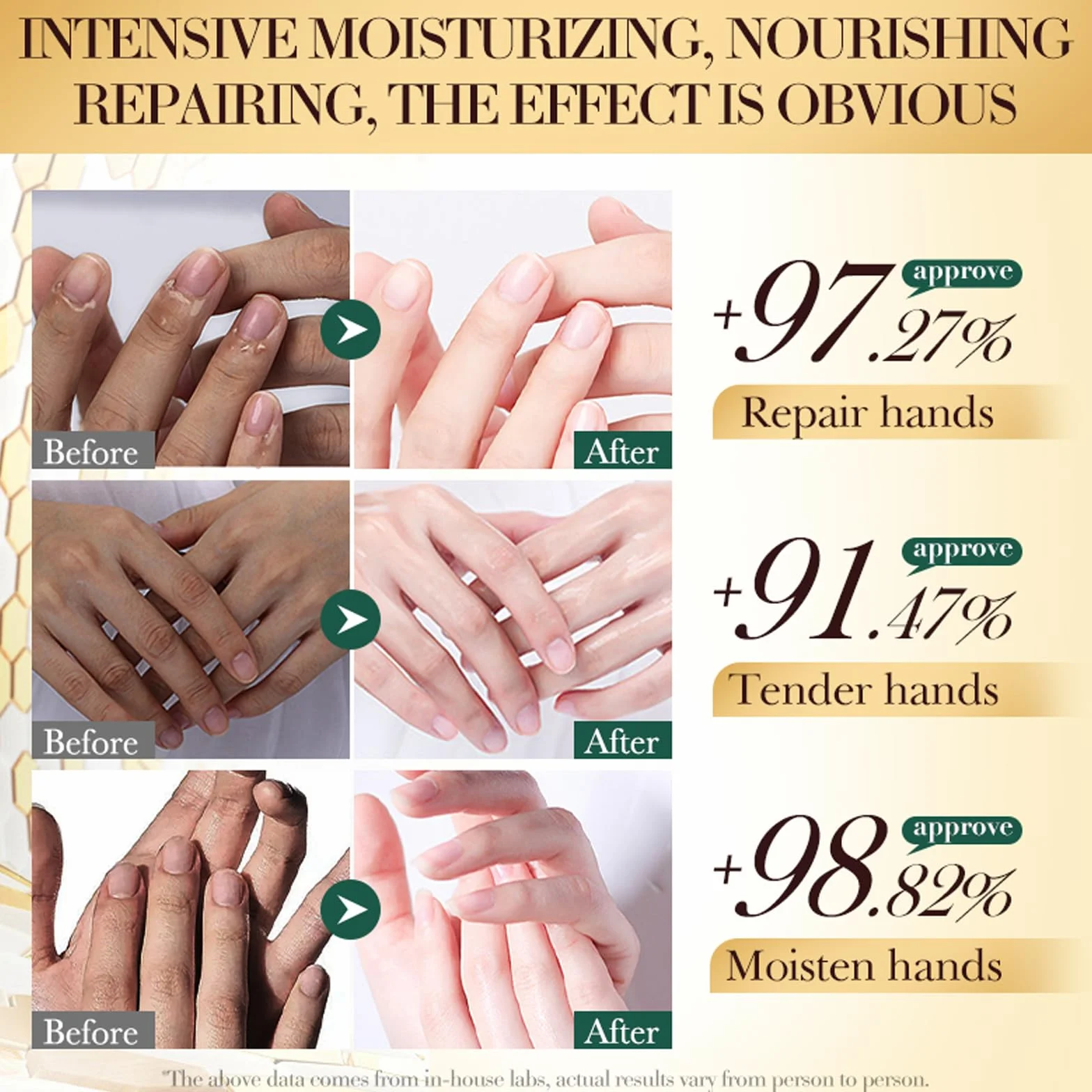 Masques Mains Hydratants à la Vitamine E et Miel, 6 Pièces, Gants Réparateurs pour Mains Sèches et Gercées