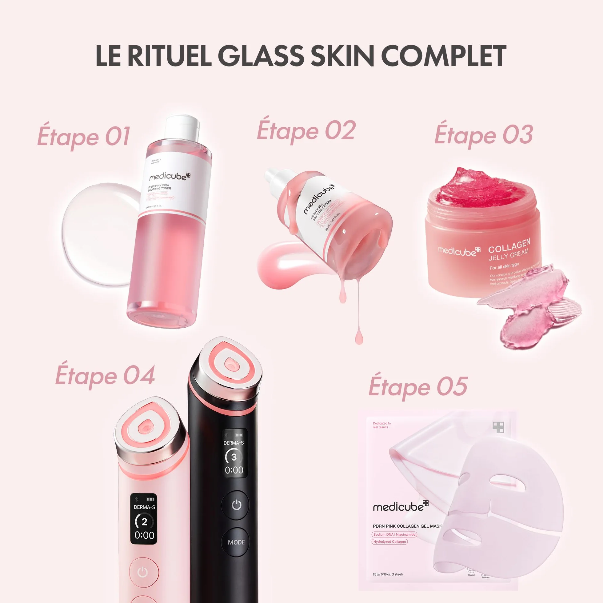 Medicube Sérum Con Péptido Rosa Salmon Dna Pdrn Pink Glow Niacinamida Hidratante Reafirmante 1,01 Fl.Oz.