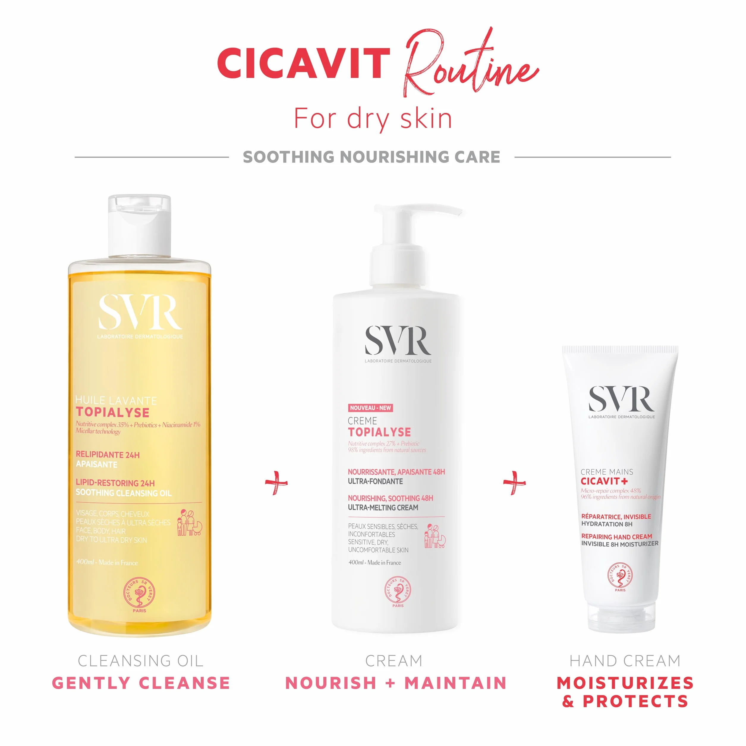 SVR Cicavit+ Crème Mains Réparation intense 75 g pour mains très sèches
