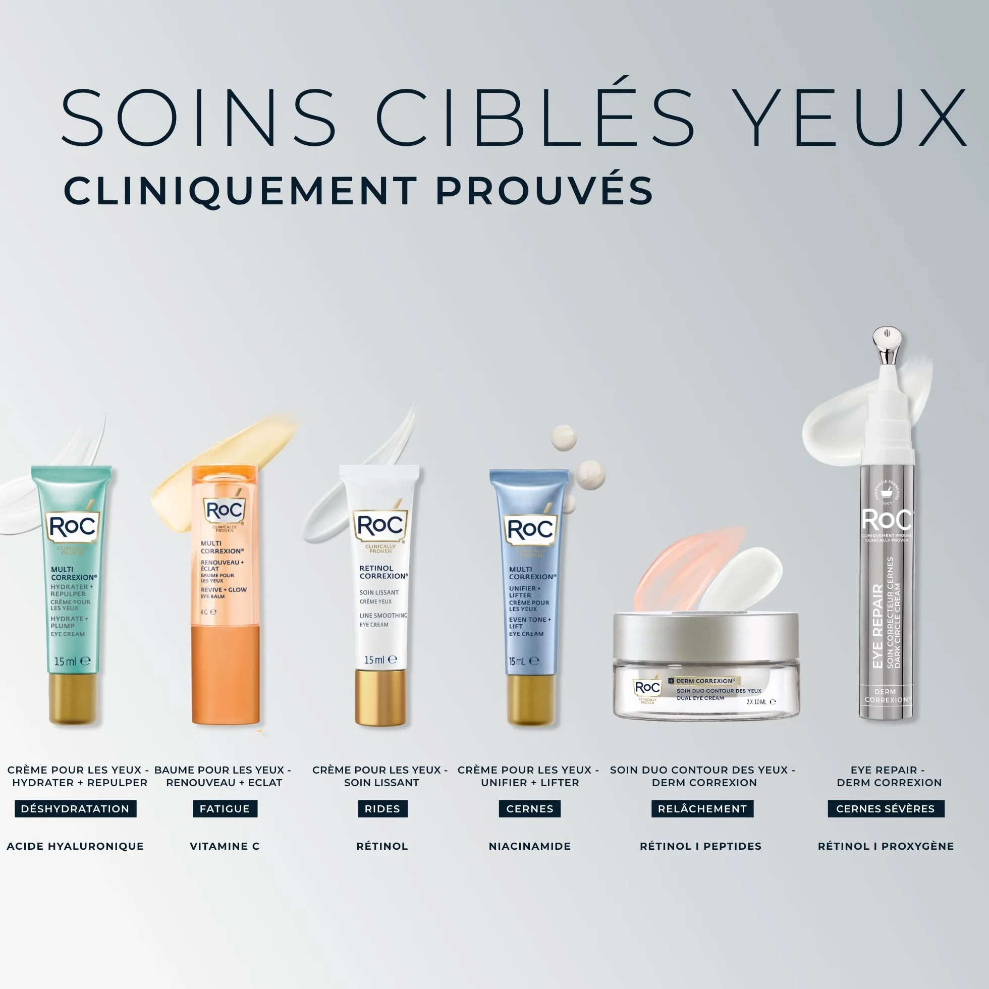 RoC Retinol Correxion Soin Lissant Crème Contour des Yeux Anti-Rides 15 ml