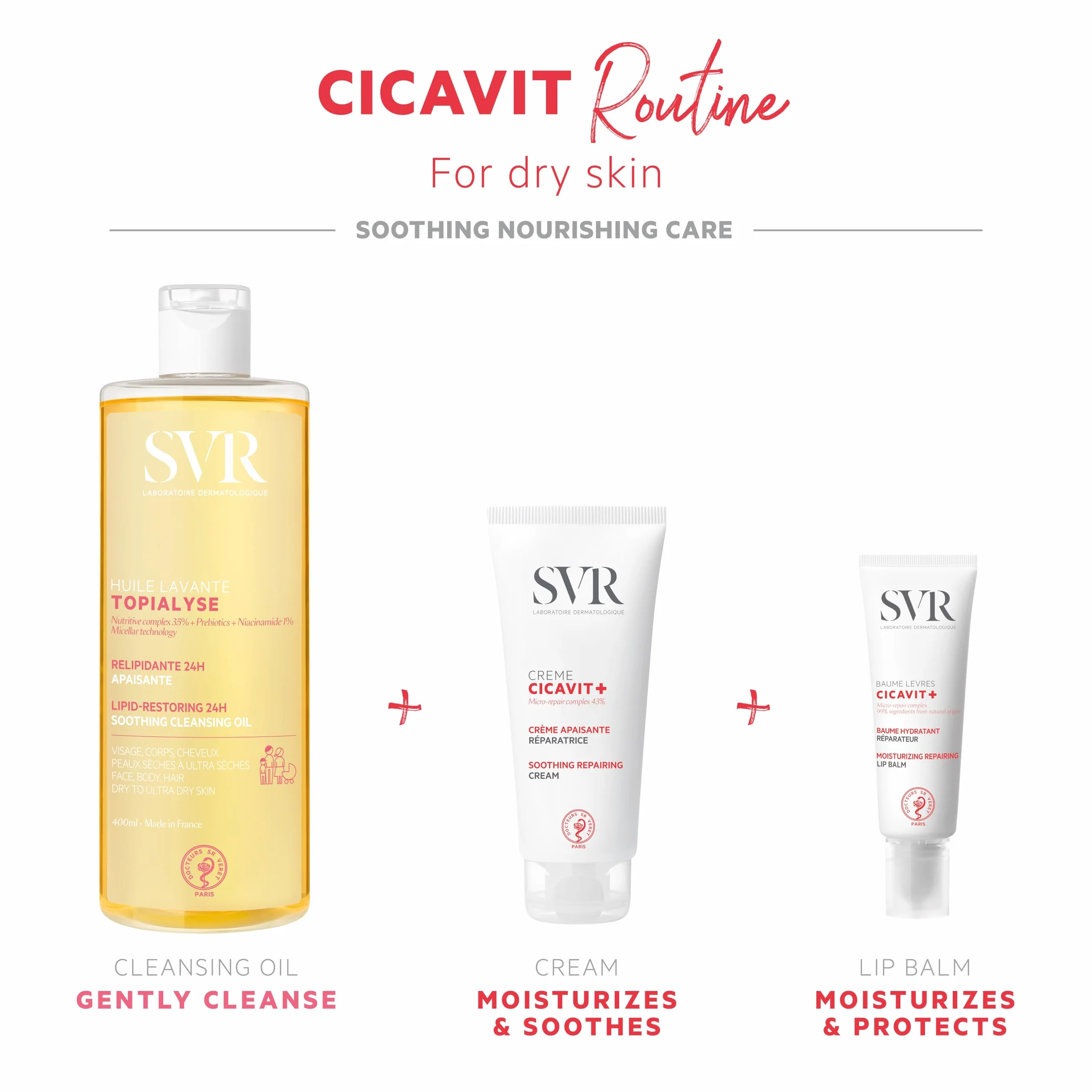 Cicavit+ Baume Lèvres Réparation Accélérée Lèvres Sèches Gercées 99% Ingrédients Naturels Sans Parfum 10g