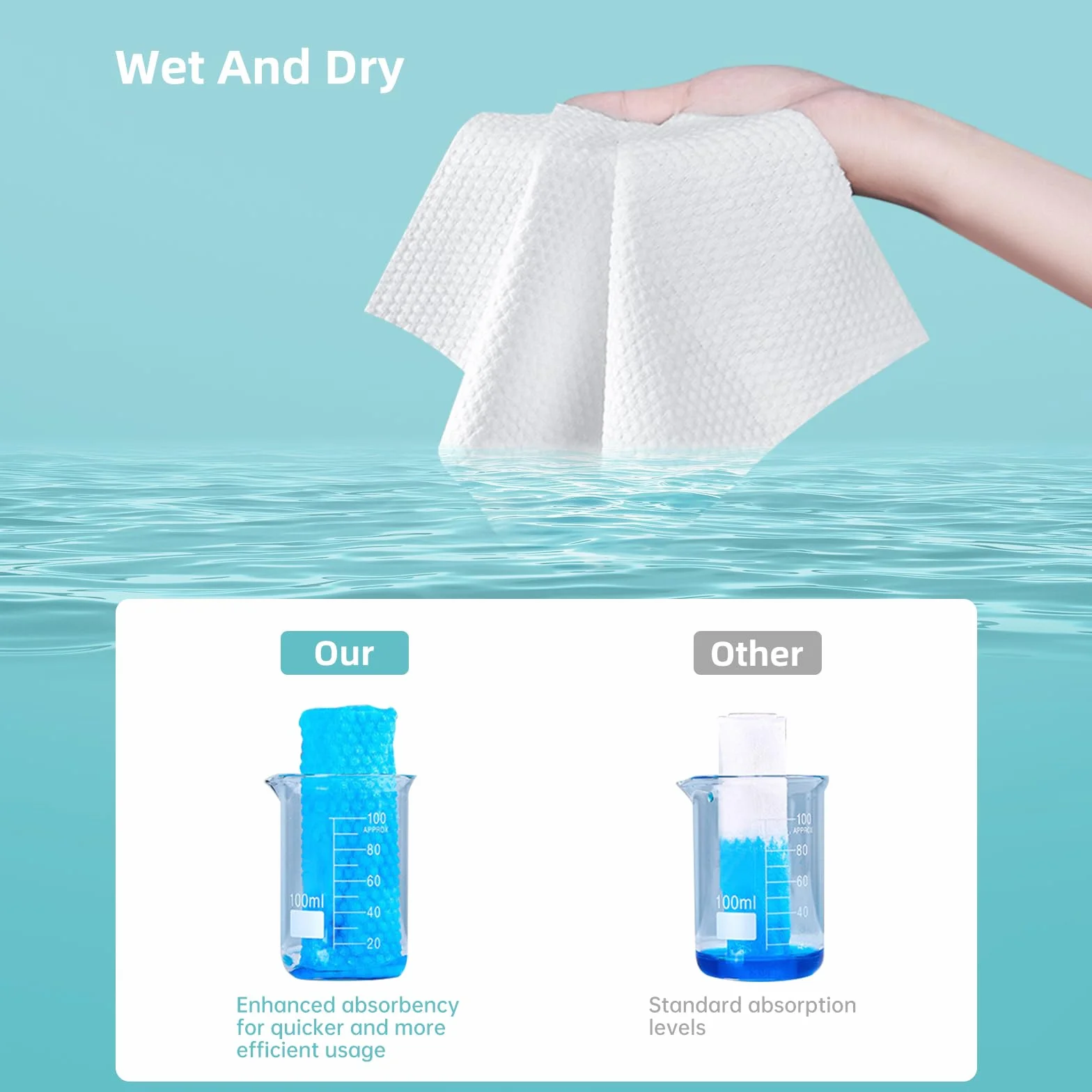Lot de 60 Serviette Visage Jetables 20 * 20 CM Biodégradables pour Visage Lingette Skincare Utilisation Humide et Sèche Convient aux Peaux Sensibles