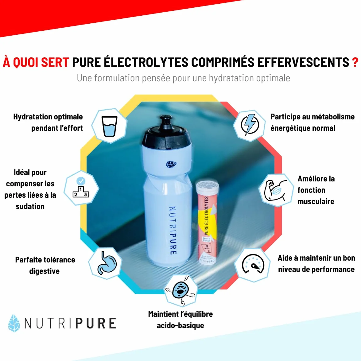 Pastilles Hydratation Électrolytes Nutripure 5 Minéraux 3 Vitamines Fruits Rouges 30 Comprimés Effervescents Faible en Calories Made in France