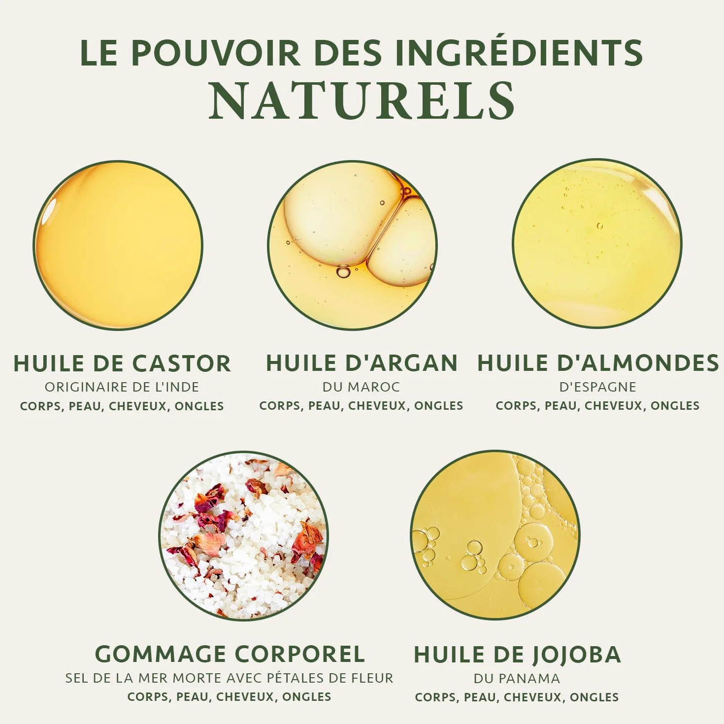Satin Naturel Coffret Cadeau Femme 350 ml Huile Argan Ricin Amande Jojoba Gommage Corps