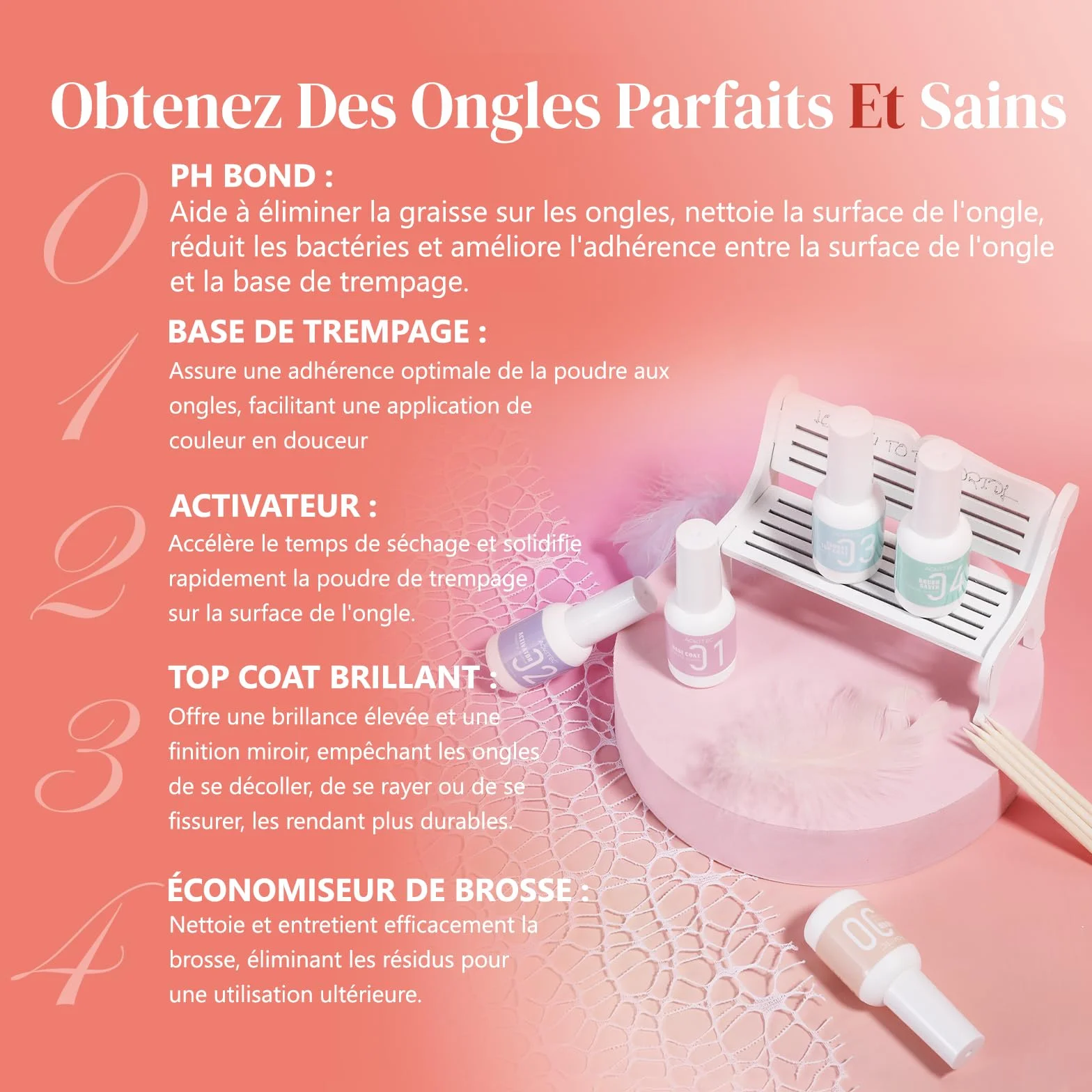 Aokitec Lot de 13 Poudres de Trempage Liquides – Kit d'Outils pour Ongles avec Adhésif, Activateur, Base, Couche de Finition Brillante