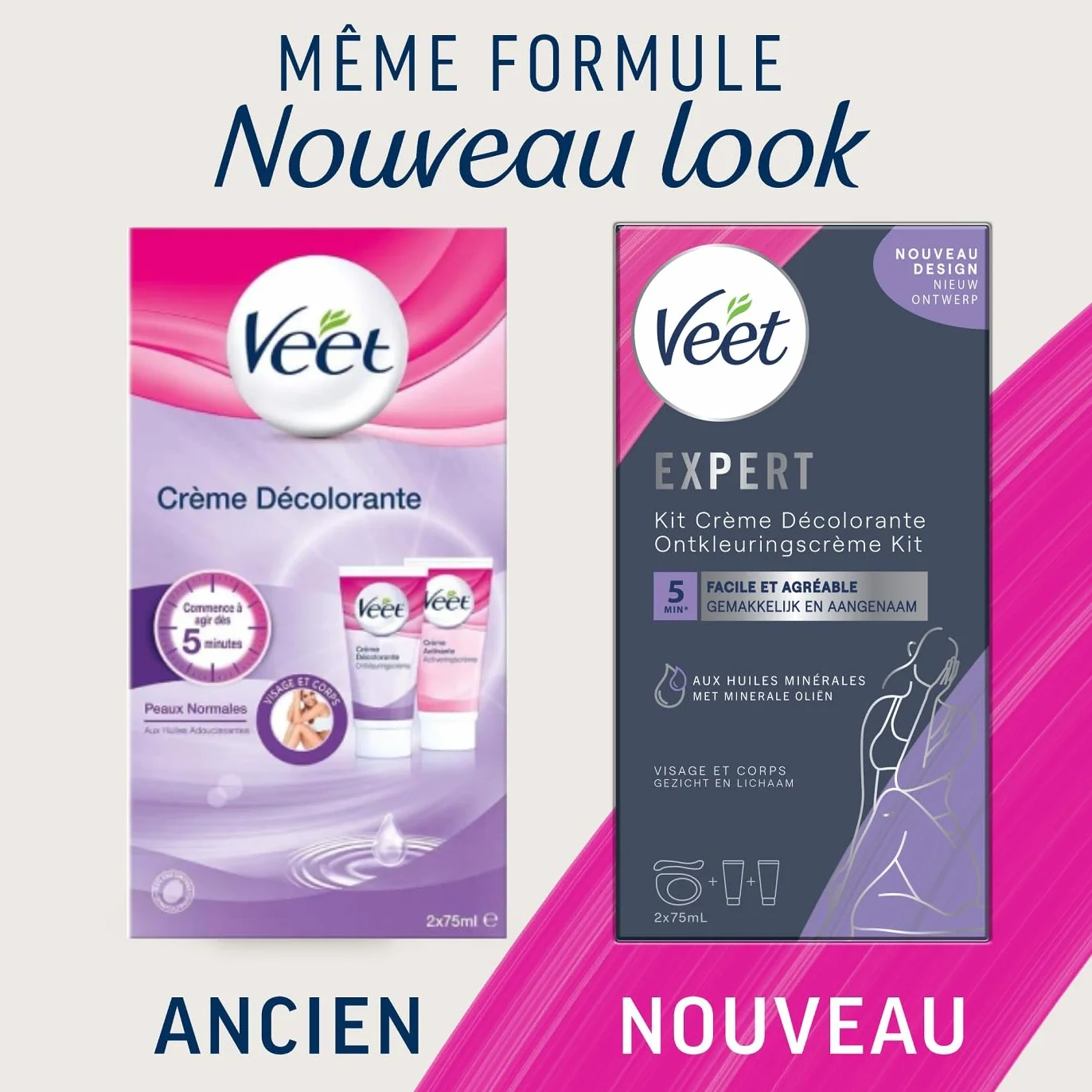 Veet Crème Décolorante Visage et Corps 2 x 75 ml