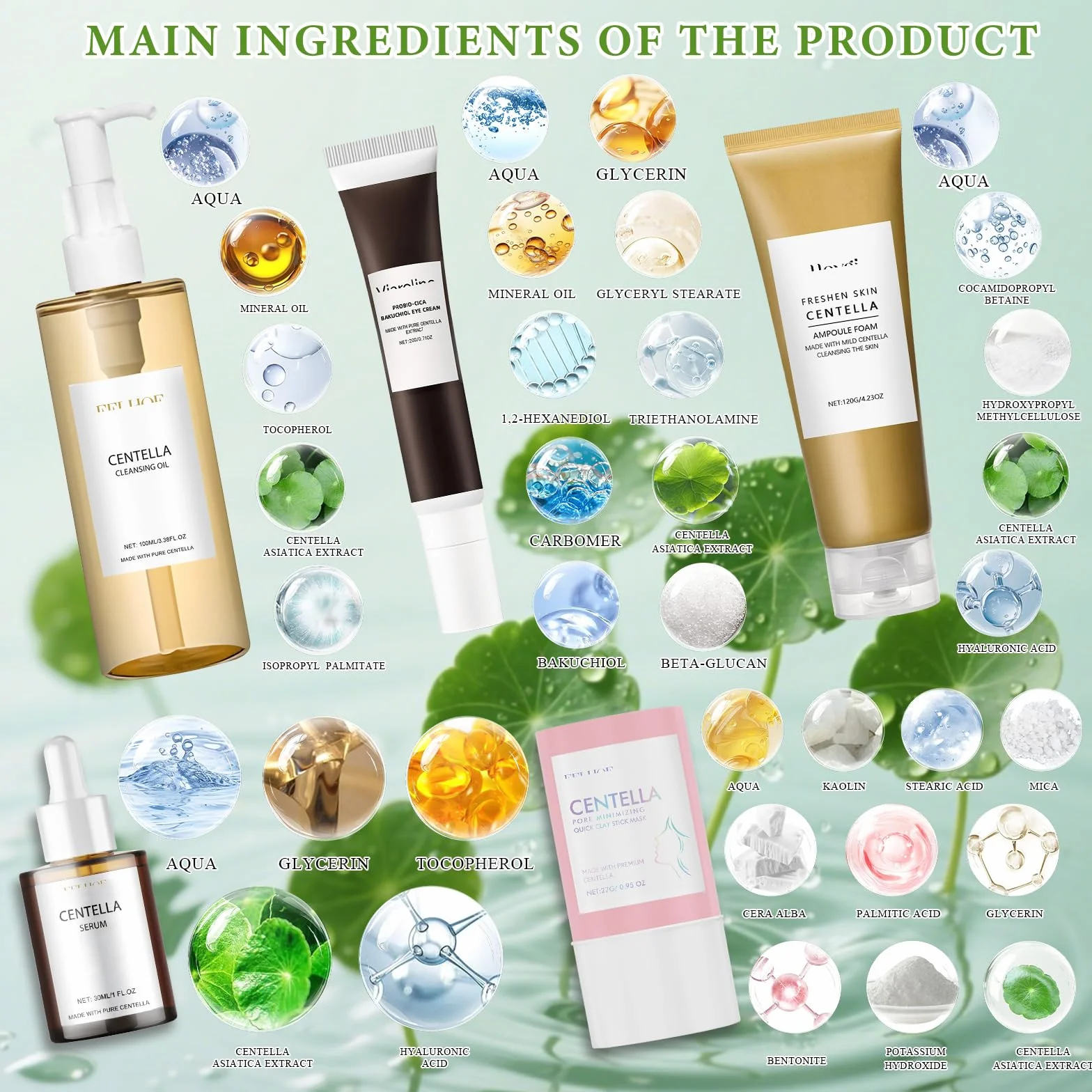 5Pcs Centella Skincare Kit,Centella Cleansing Oil+Centella Nettoyant Visage | Centella Serum + Centella Stick Mask + Creme Yeux, Nettoie, Nourrit et Hydrate la Peau,Combat Efficacement les Rides