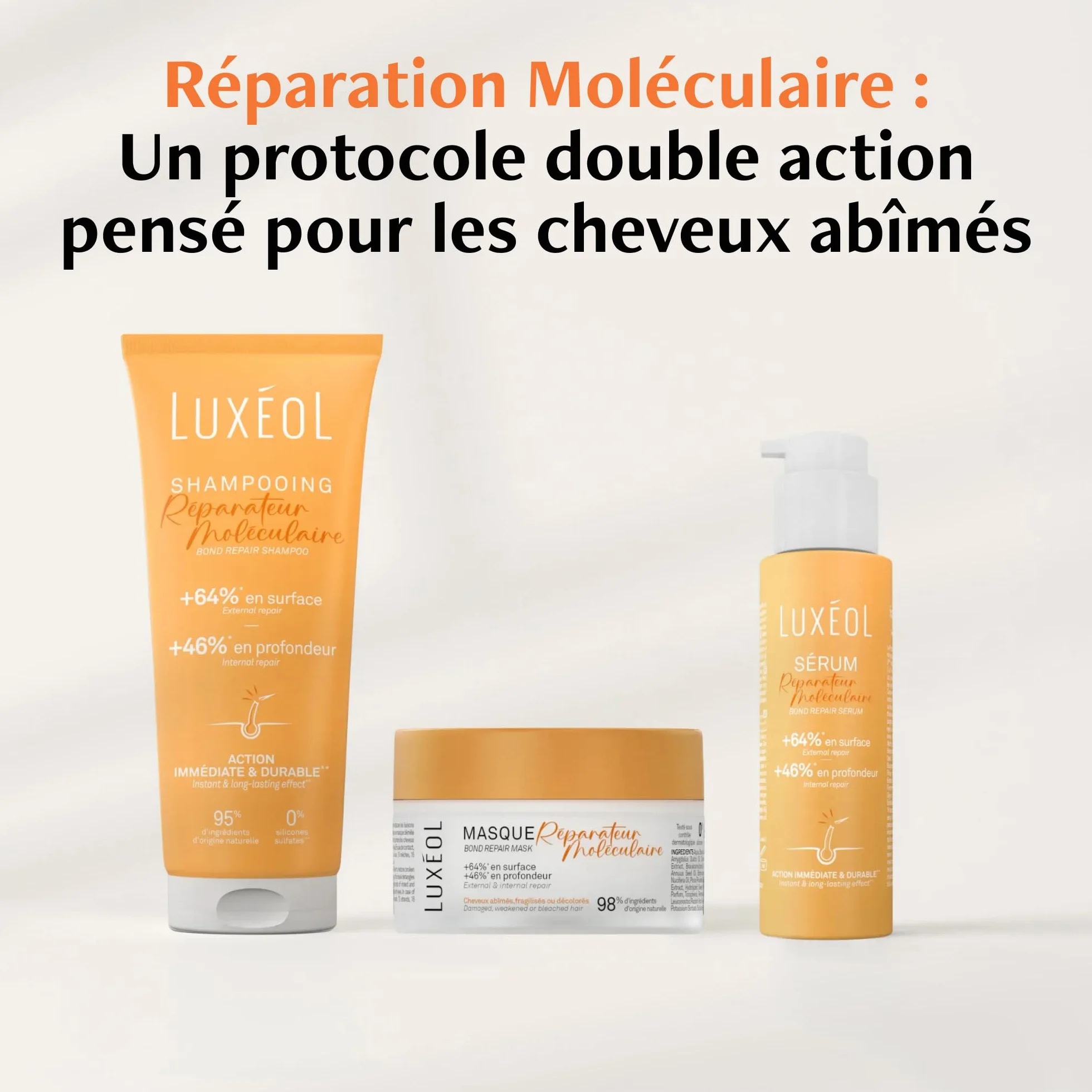 Luxéol Masque Capillaire Réparateur Moléculaire 200 ml Réparation Cheveux Abîmés