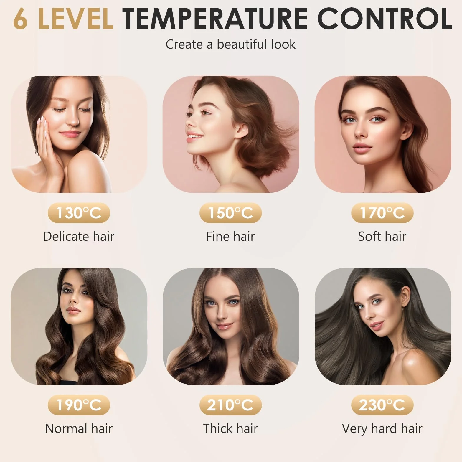 Fer a Boucler Cheveux Automatique, Fer a Friser avec 6 Réglages de Température avec LCD Écran, Friseur Cheveux Femme, Boucleur Céramique pour Cheveux Longs/Courts (Blanc)