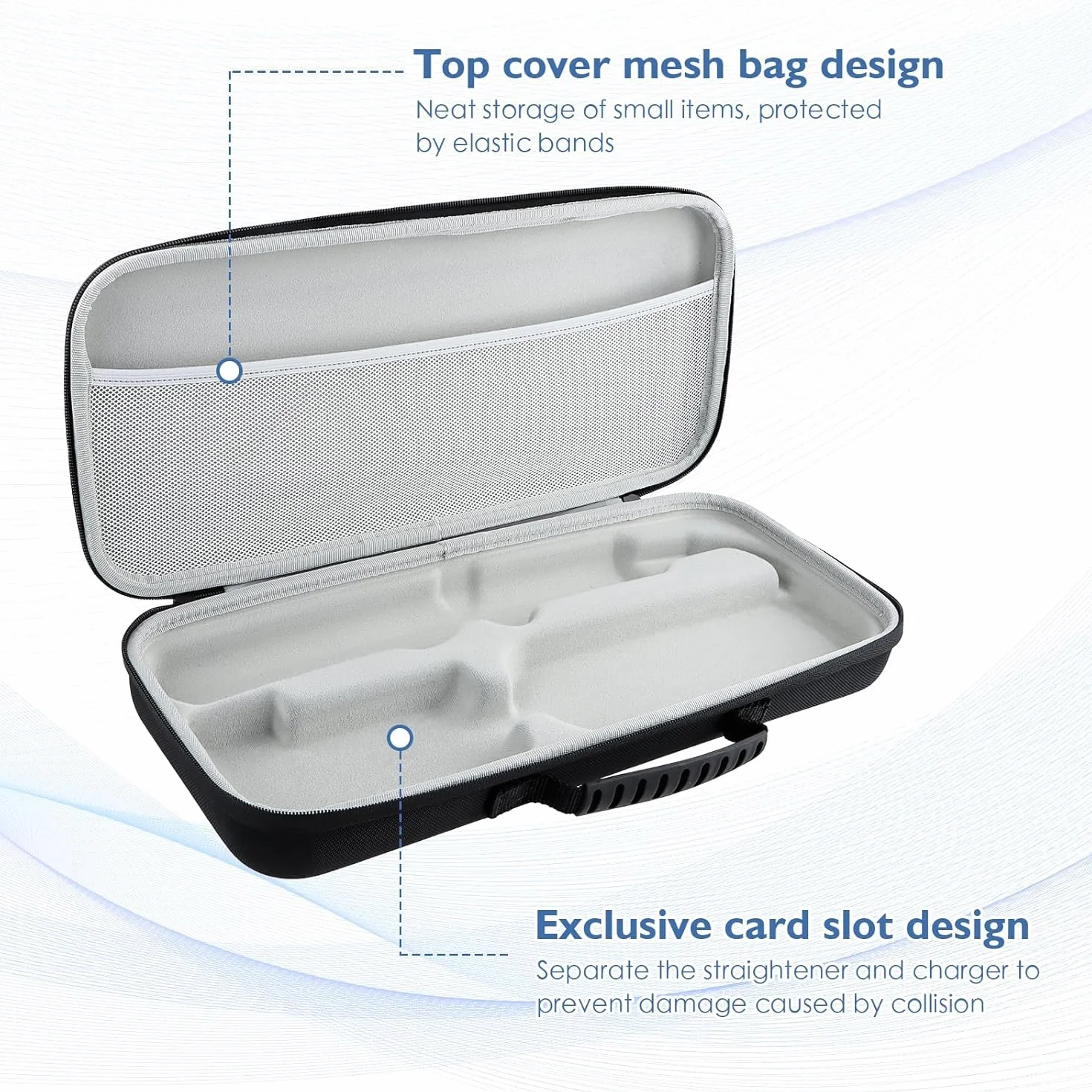 Dokeno Sac de Voyage Compatible avec Dyson Airstrait HT01, Étui de Rangement Portable Étanche, Mallette Rigide Antichoc pour Lisseur Airstrait, Sac de Protection pour Sèche-Cheveux et Accessoires
