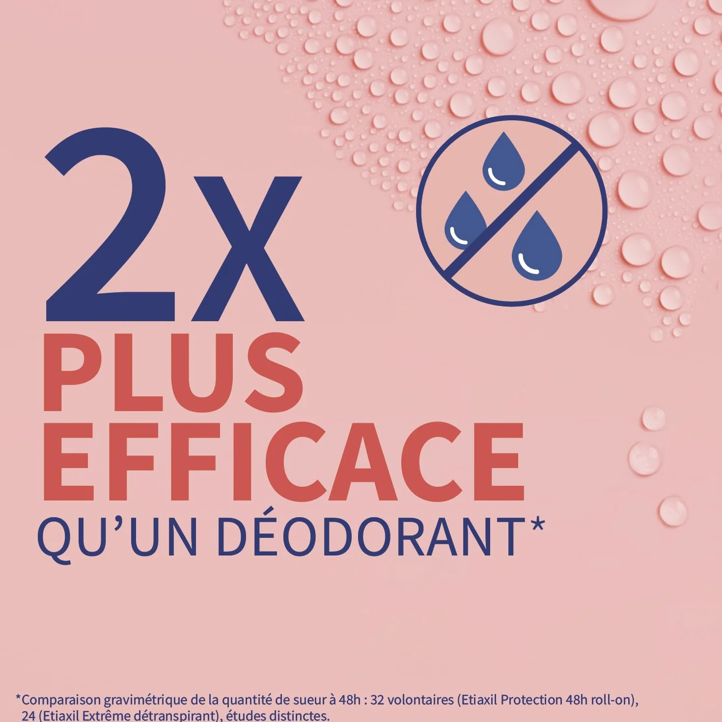 ETIAXIL Déodorant Détranspirant Traitement Transpiration Excessive Aisselles EXTREME Peaux Normales Efficacité 5 jours 15 ml lot de 3