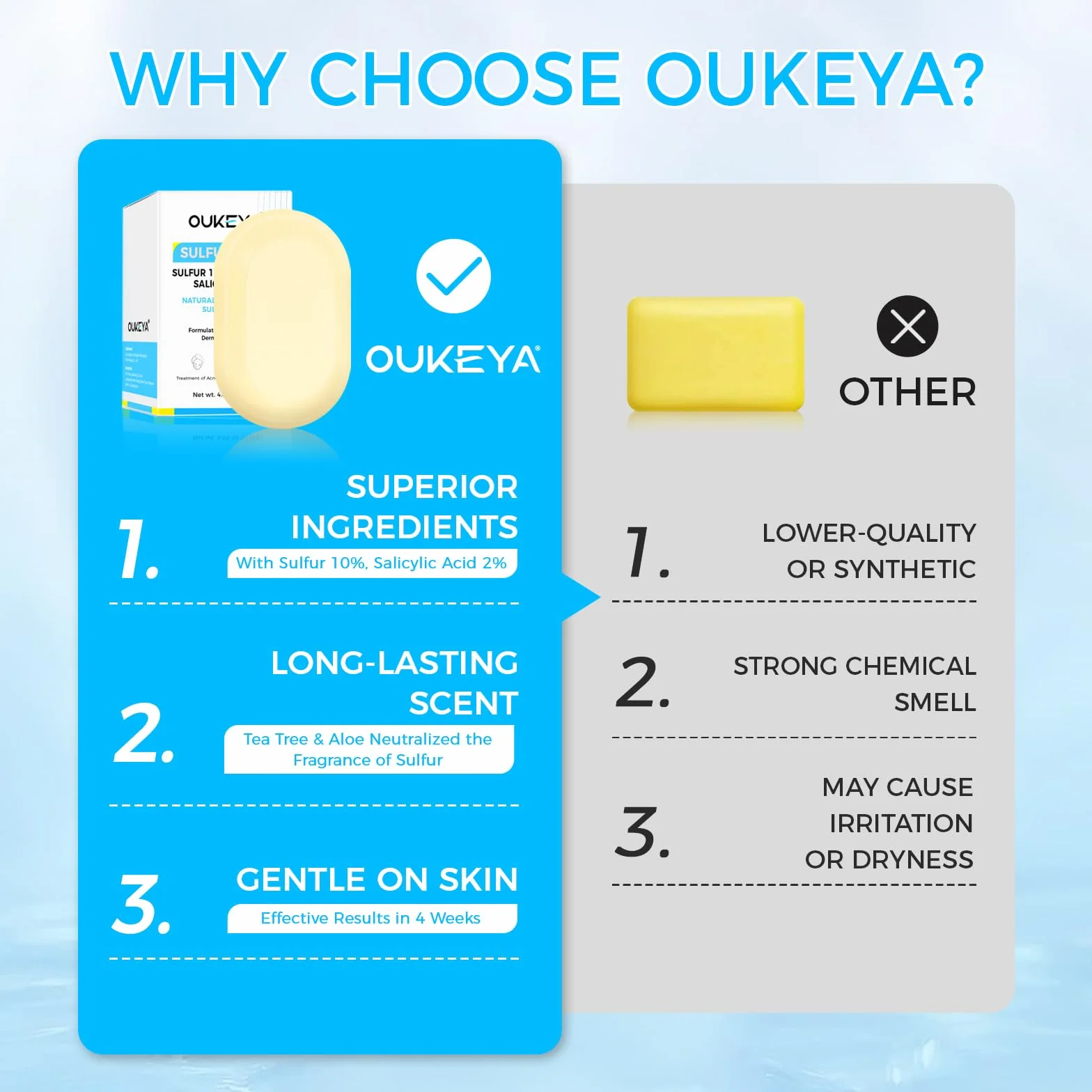 Savon Au Soufre OUKEYA 10% Lait De Chevre Acide Salicylique Huile d'Arbre à Thé Aloe Vera 115g