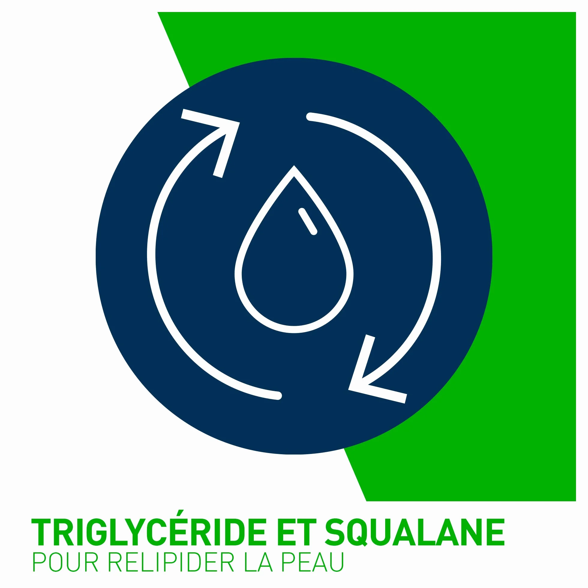 CeraVe Huile Lavante Moussante Hydratante 473 ml Céramides Triglycérides Squalane Peau Normale à Très Sèches