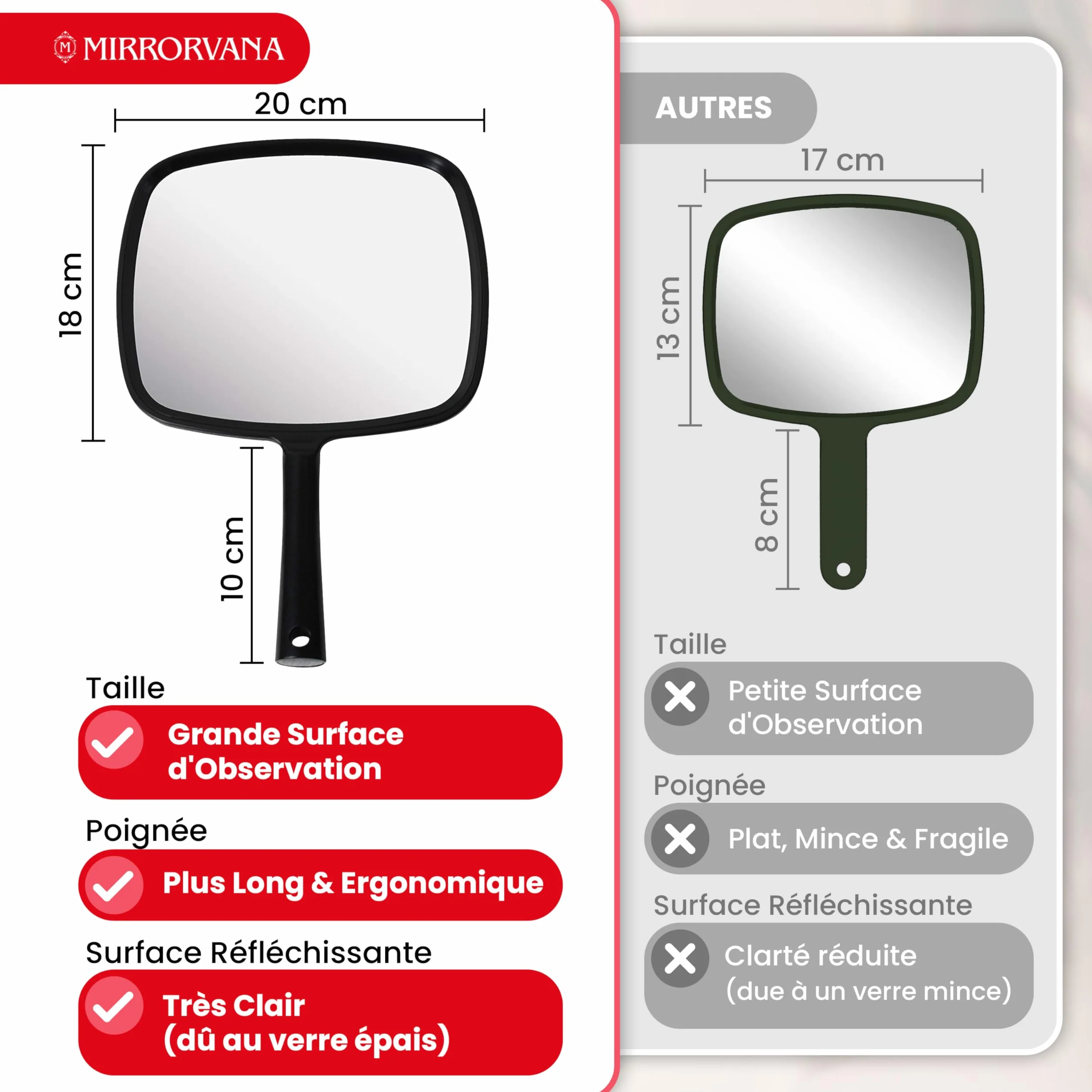 Mirrorvana Miroir à Main 20,3 x 28 cm avec poignée Ergonomique pour Maquillage et Coiffure (Noir)