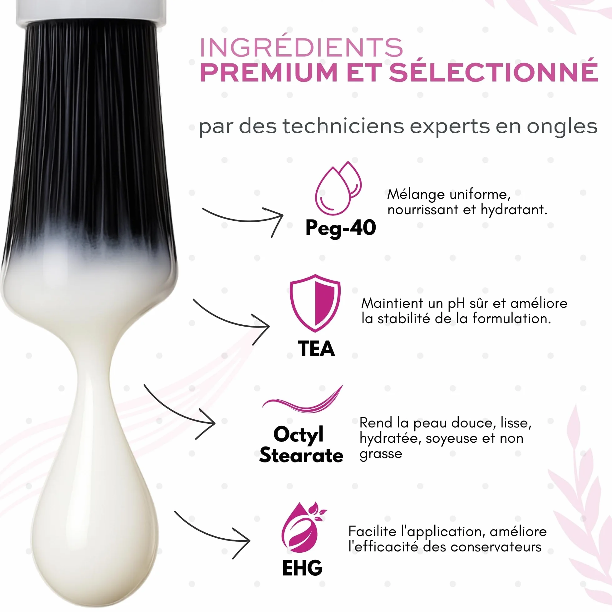 Coupe-ongles professionnel parfumé 12 ml - Materiel Onglerie - Emollient pour cuticules mains et pieds
