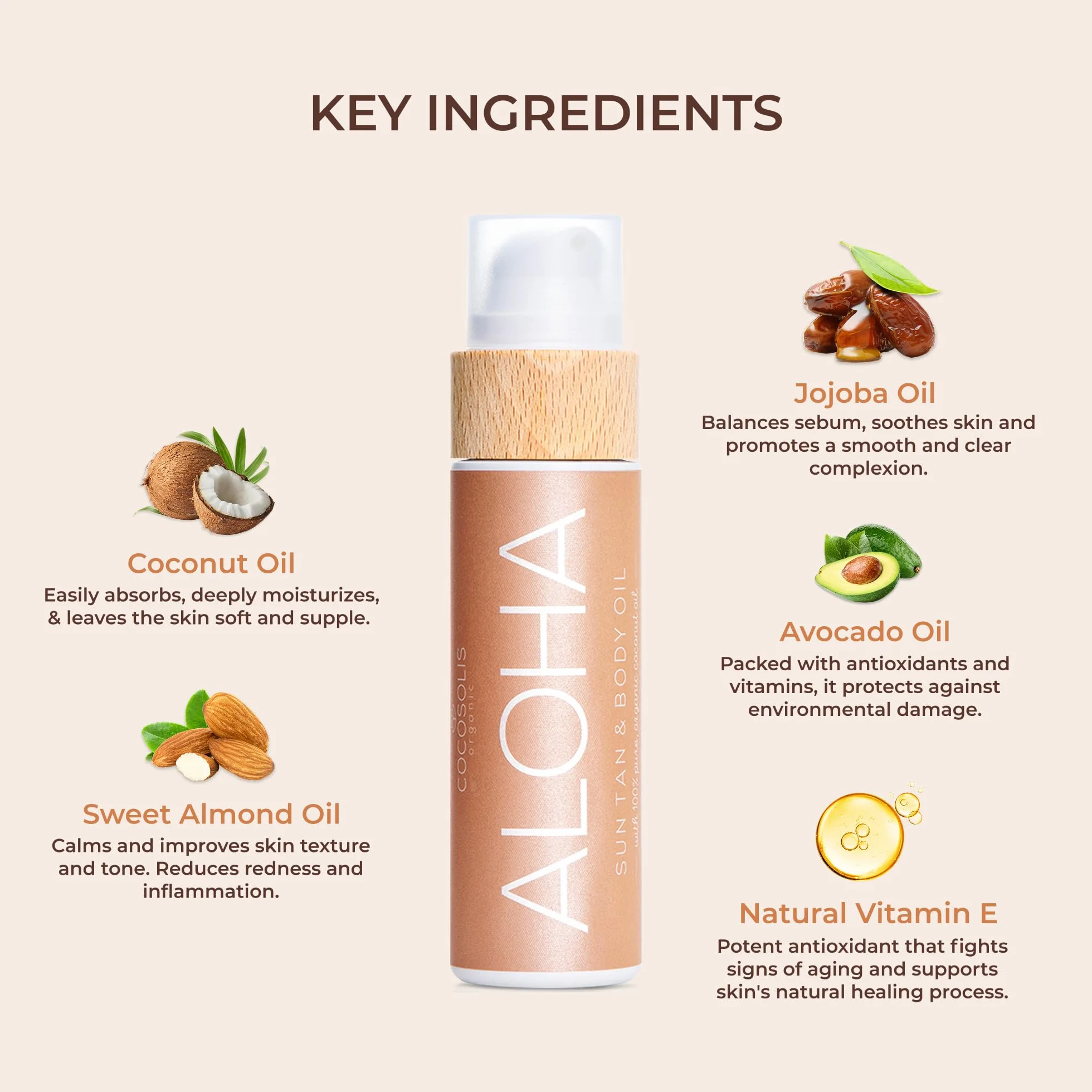 COCOSOLIS ALOHA accélérateur de bronzage huile bronzante bio noix de coco 110 ml