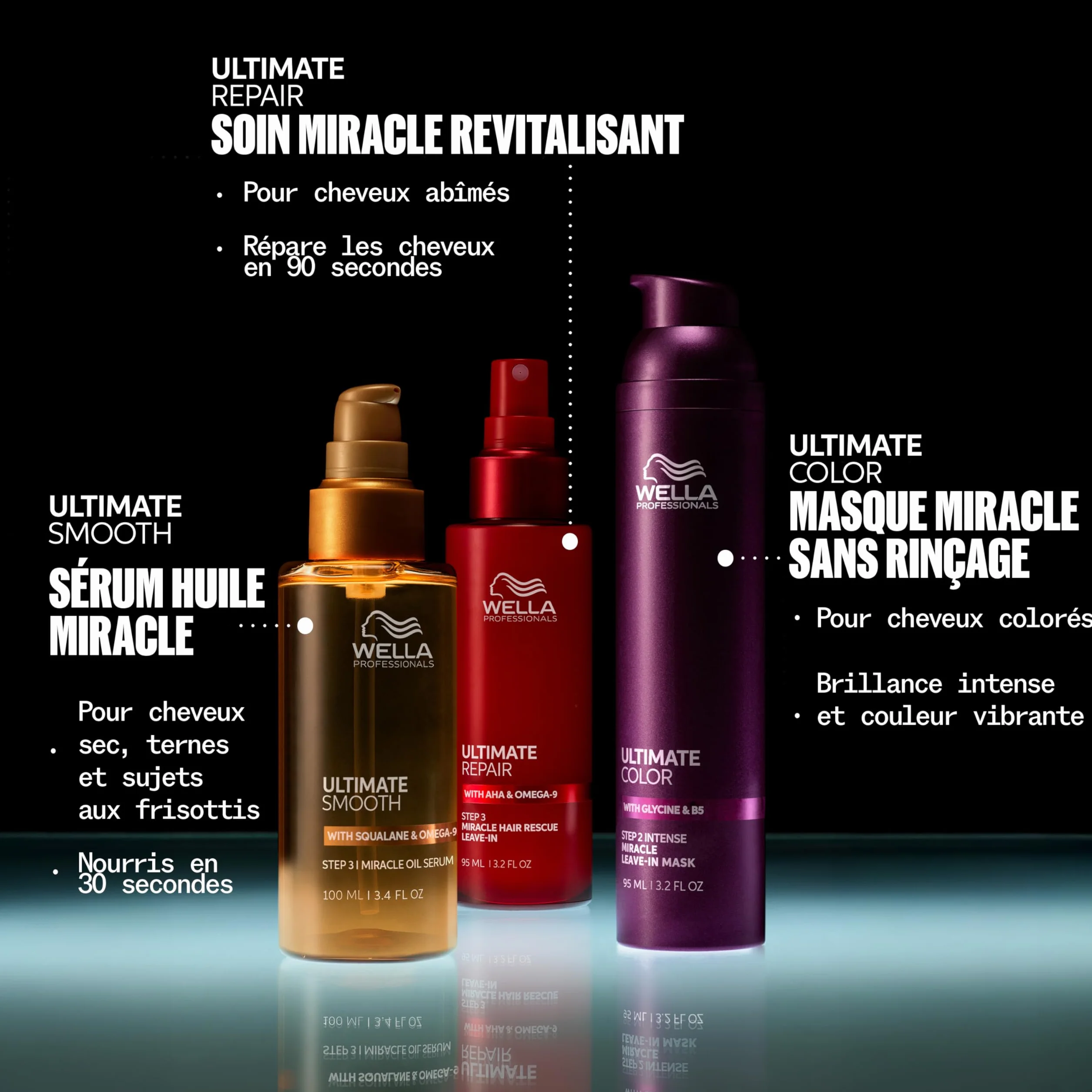 Wella Professionals ULTIMATE COLOR Masque Étape 2 intense 95 ml masque cheveux hydratant sans rinçage pour cheveux colorés
