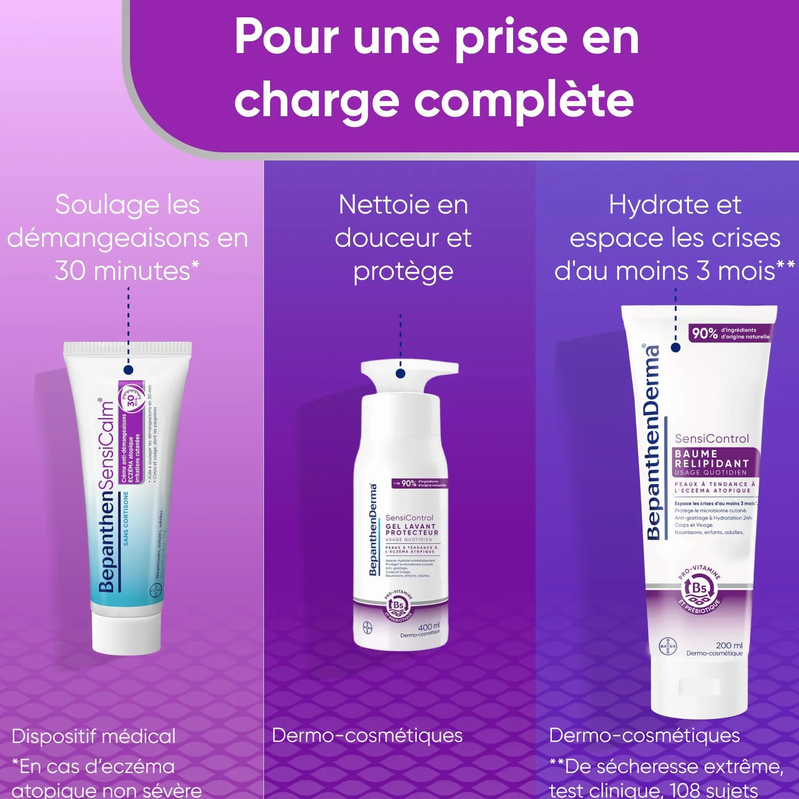 Bepanthen Sensicalm Crème Eczéma Anti Démangeaisons 50g + Baume Relipidant 10ml