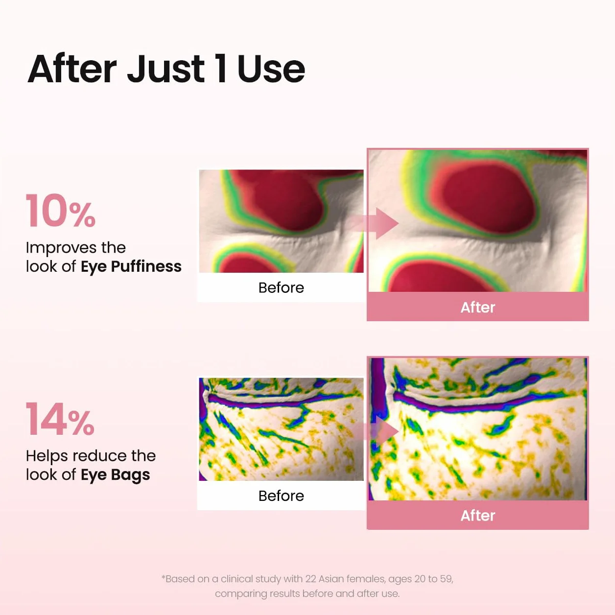 BIODANCE Collagen Peptide Eye Patches Anti Wrinkle Smile Line Under Eye Mask Fine Lines Eye Bags Korean Skin Care 60 Count